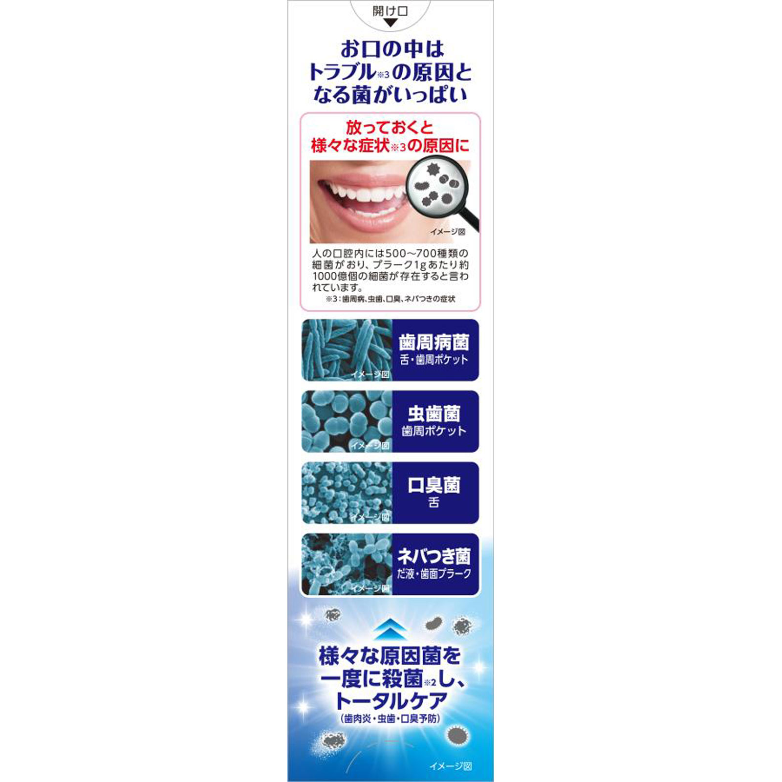 ゼローラ+ 美白ケア 90g 小林製薬 (医薬部外品)