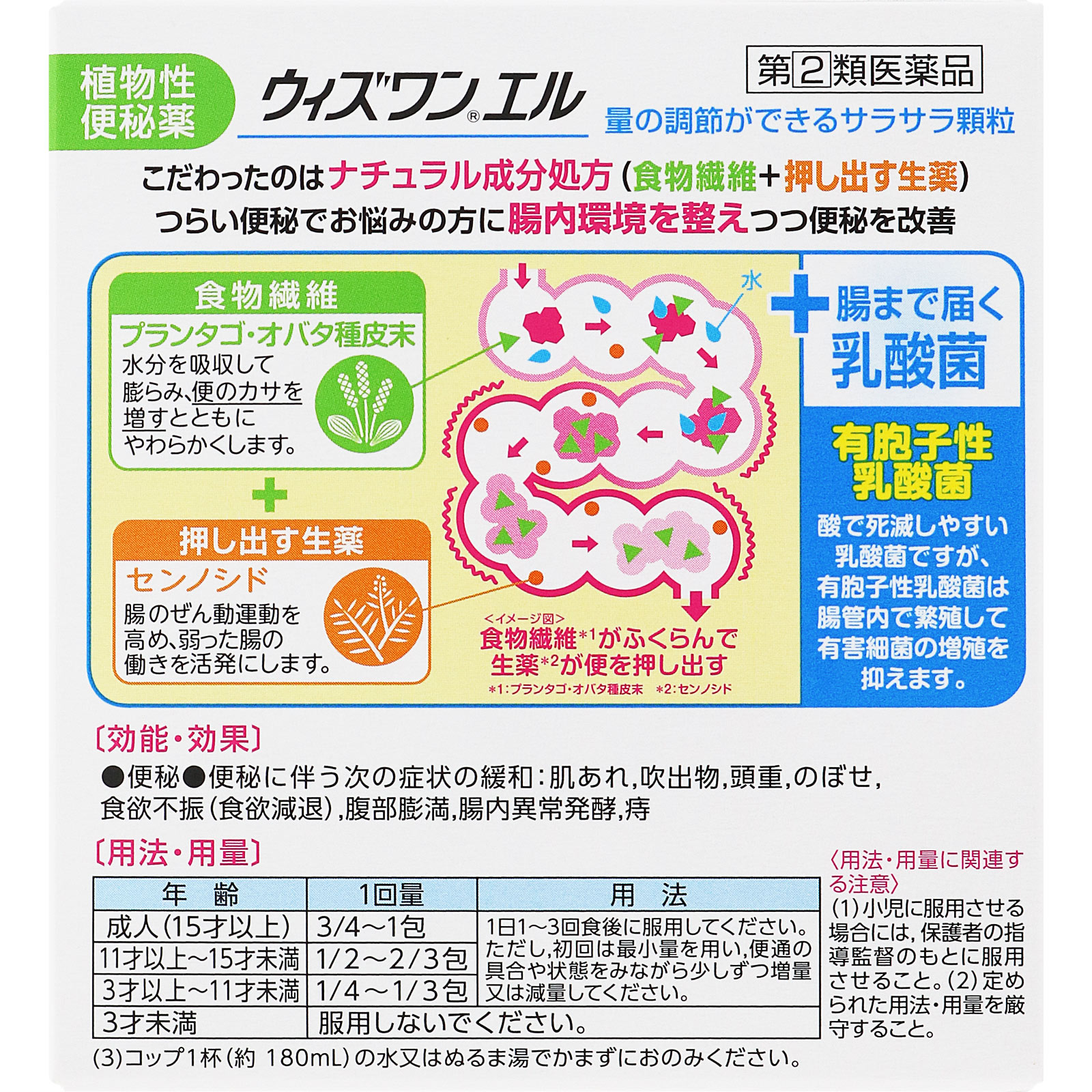 ウィズワンエル ３６包 ゼリア新薬工業 【指定第2類医薬品】