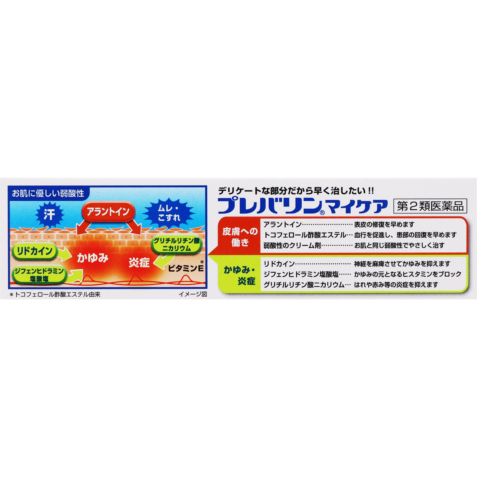 プレバリンマイケア １８ｇ ゼリア新薬工業 【第2類医薬品】