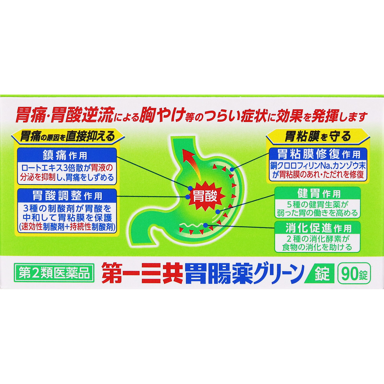 ️⭕️希少品️⭕️ 光線ラヂウム胃酸 木製看板 大正ロマン 希少 戦前