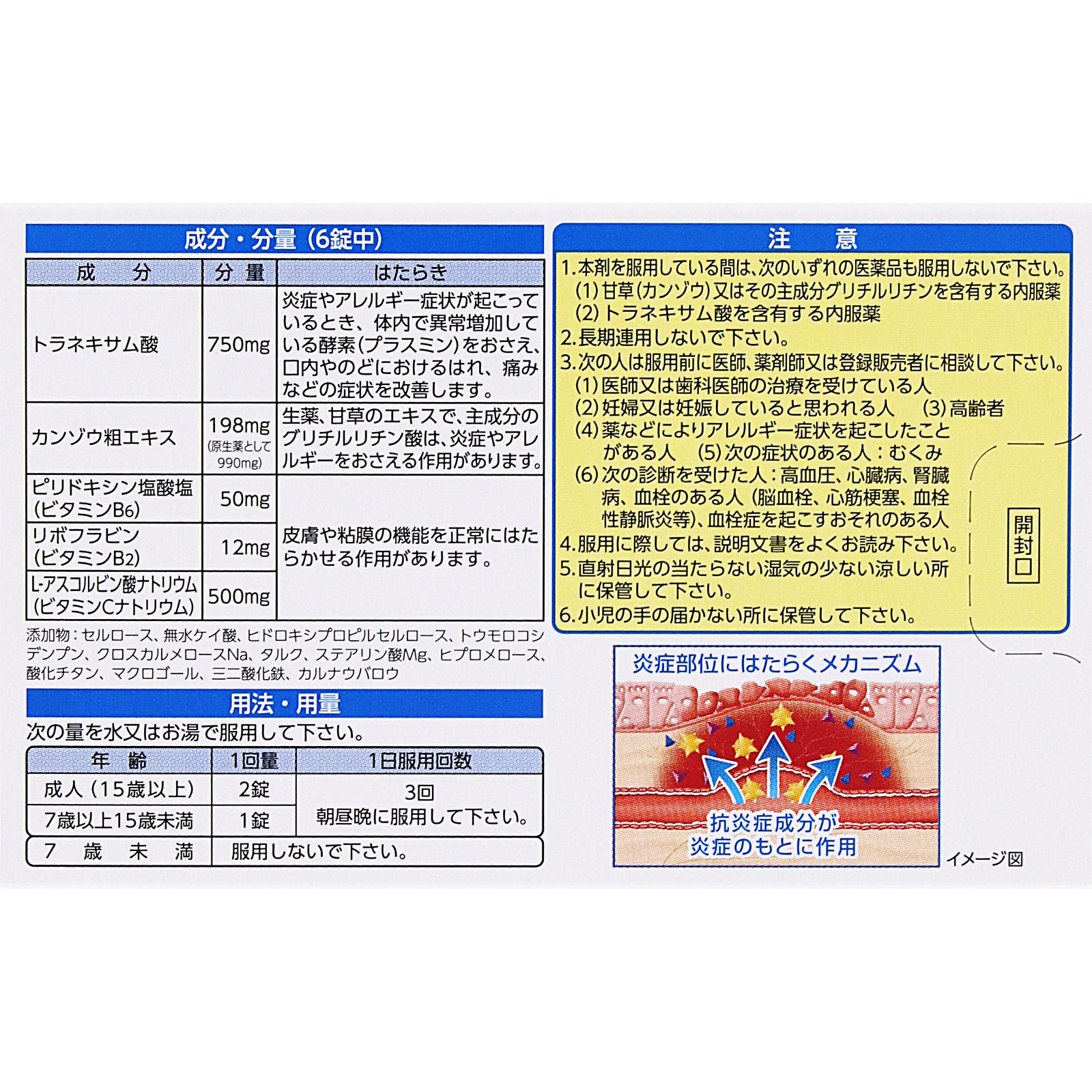 トラフル錠 ２４錠 第一三共ヘルスケア 【第3類医薬品】