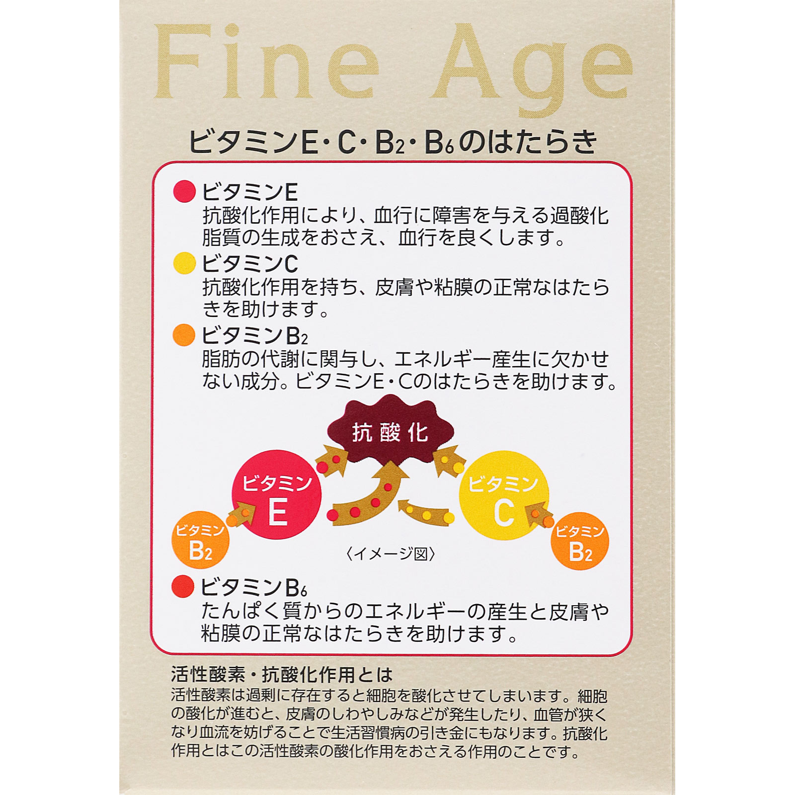 ビトン－ハイ リッチ ６０包 第一三共ヘルスケア 【第3類医薬品】