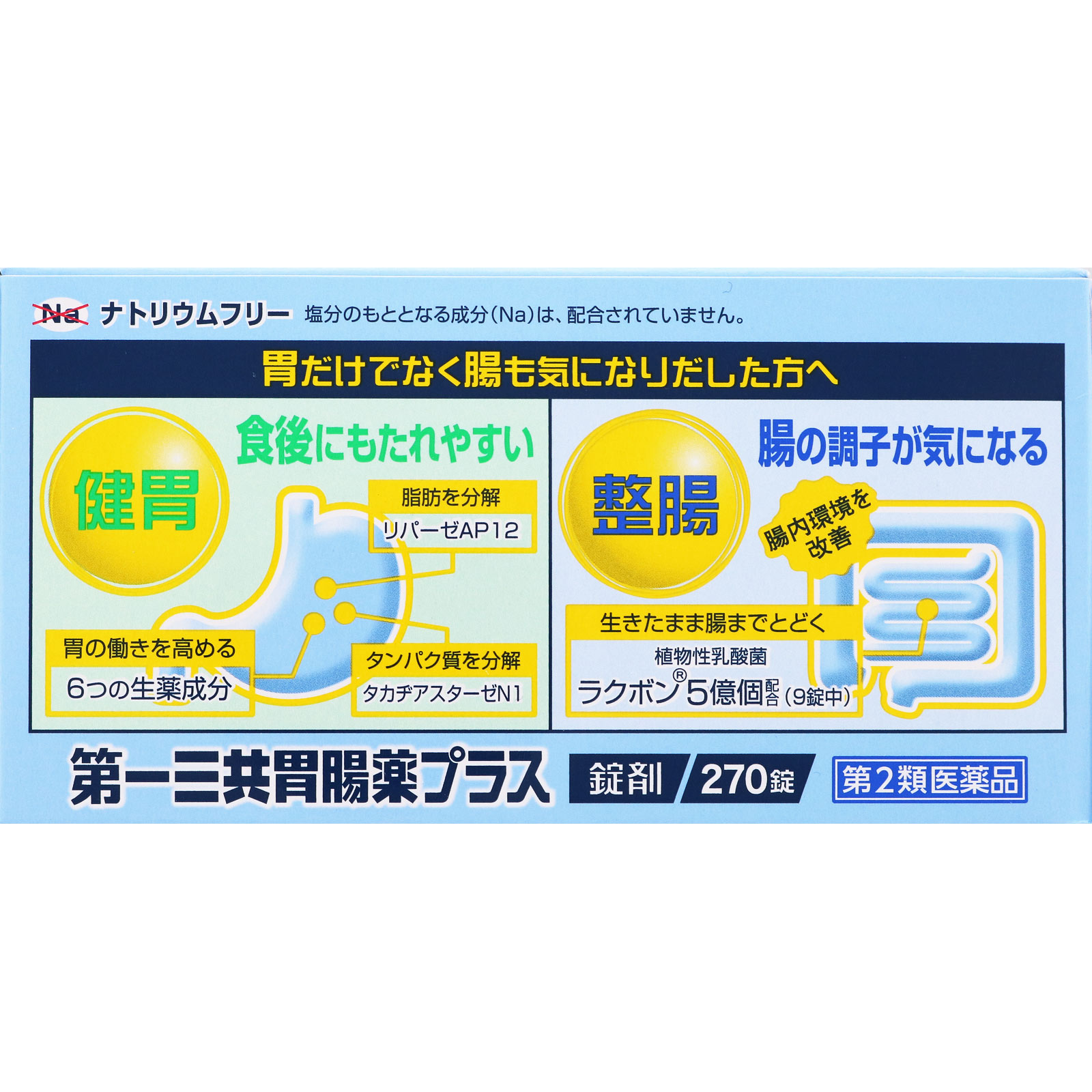 第一三共胃腸薬プラス錠剤 270錠 第一三共ヘルスケア 【第2類医薬品】