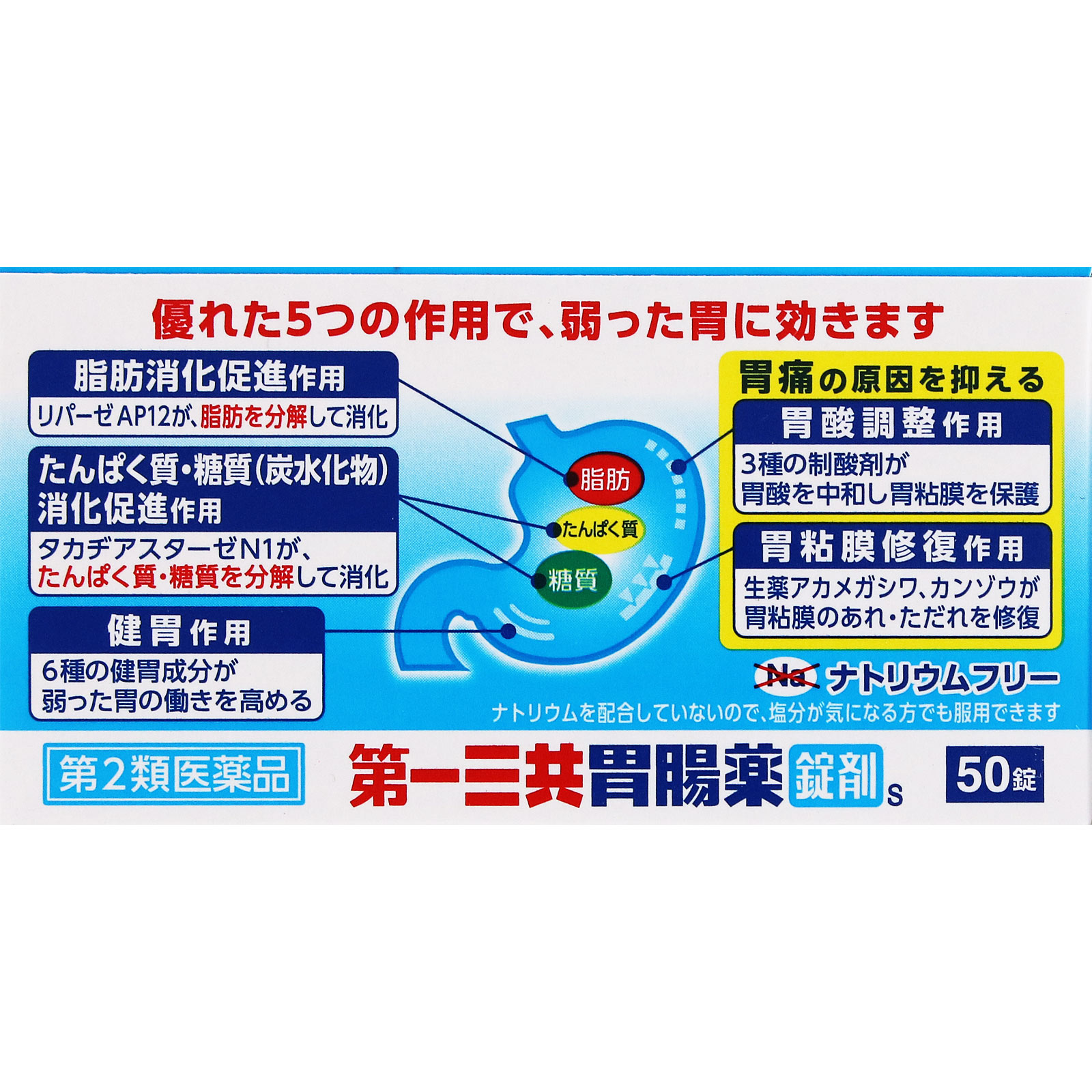 第一三共胃腸薬錠剤s | マツキヨココカラオンラインストア
