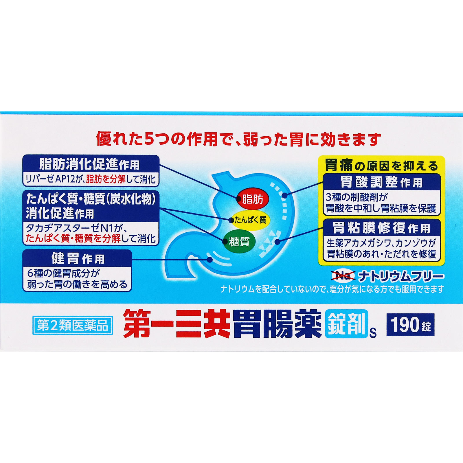 第一三共胃腸薬錠剤ｓ １９０錠 第一三共 【第2類医薬品】