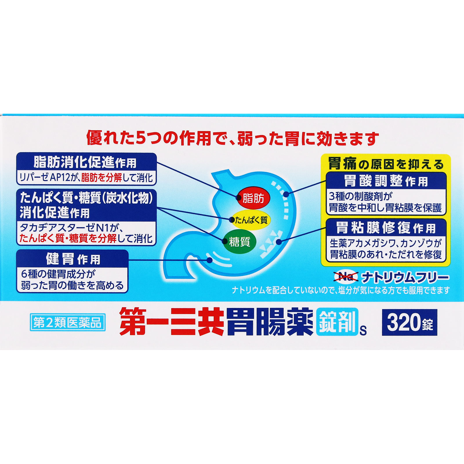 胃腸炎おじさん① 第一三共胃腸薬錠剤s | マツキヨココカラオンラインストア