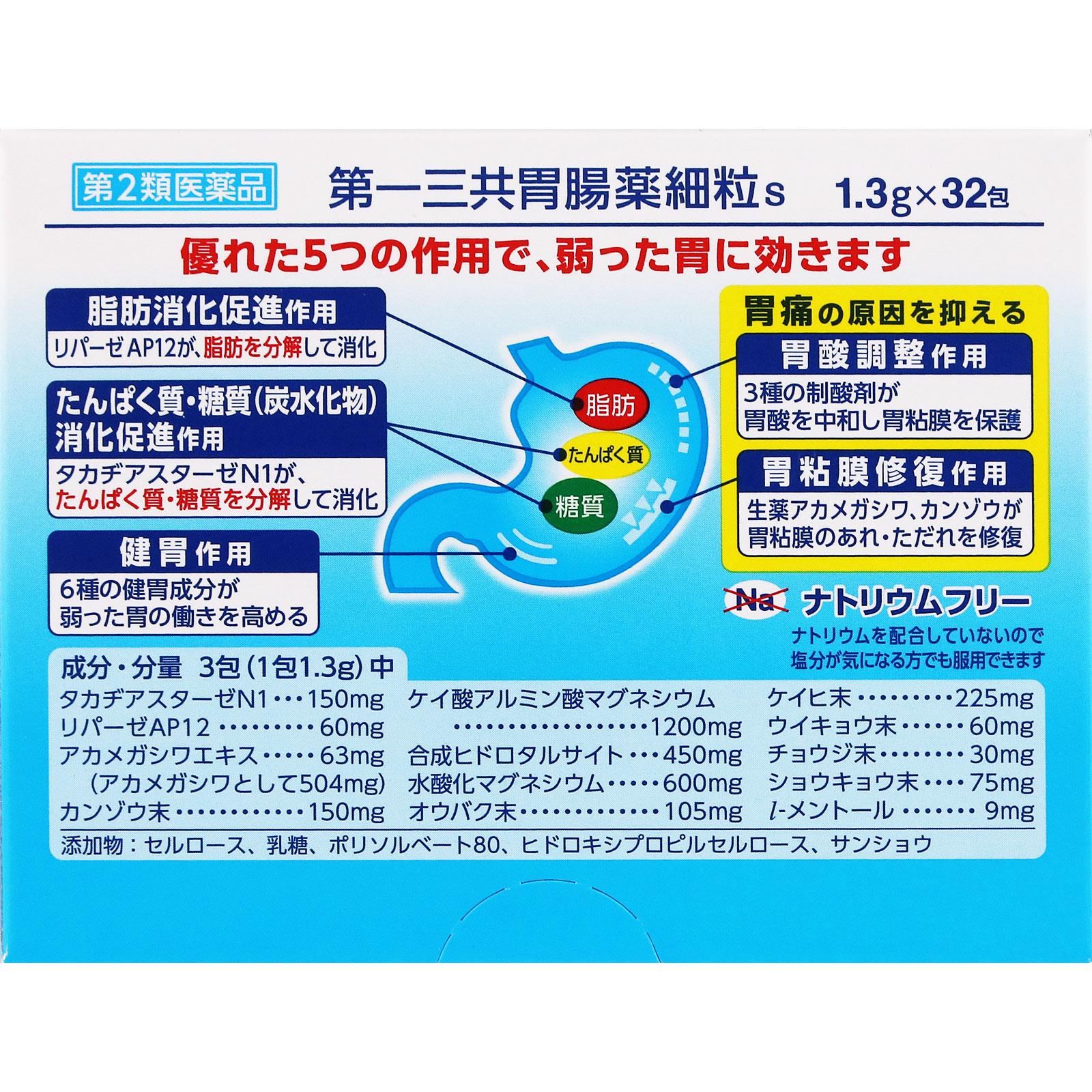 第一三共胃腸薬細粒ｓ ３２包 第一三共 【第2類医薬品】