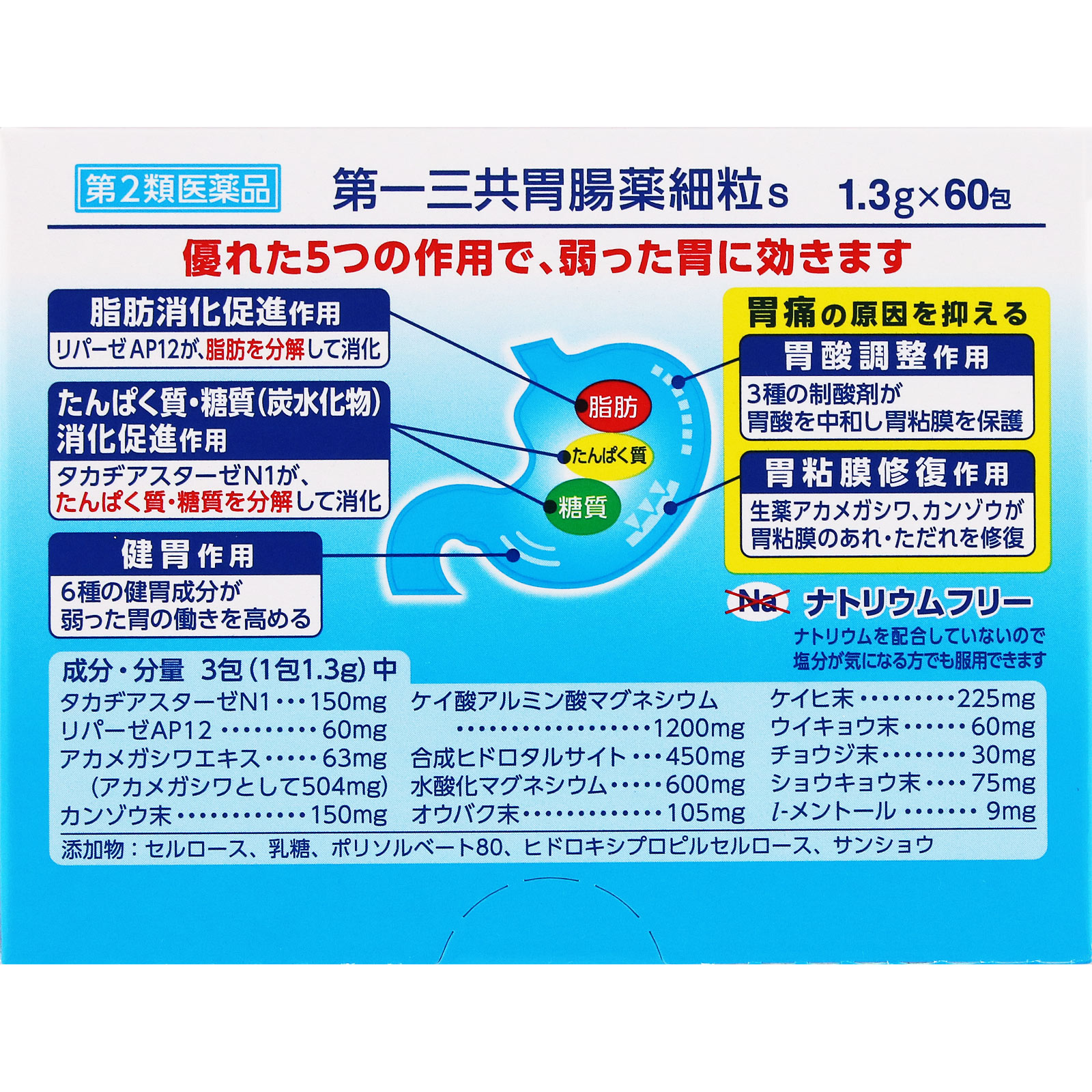 第一三共胃腸薬細粒ｓ ６０包 第一三共 【第2類医薬品】