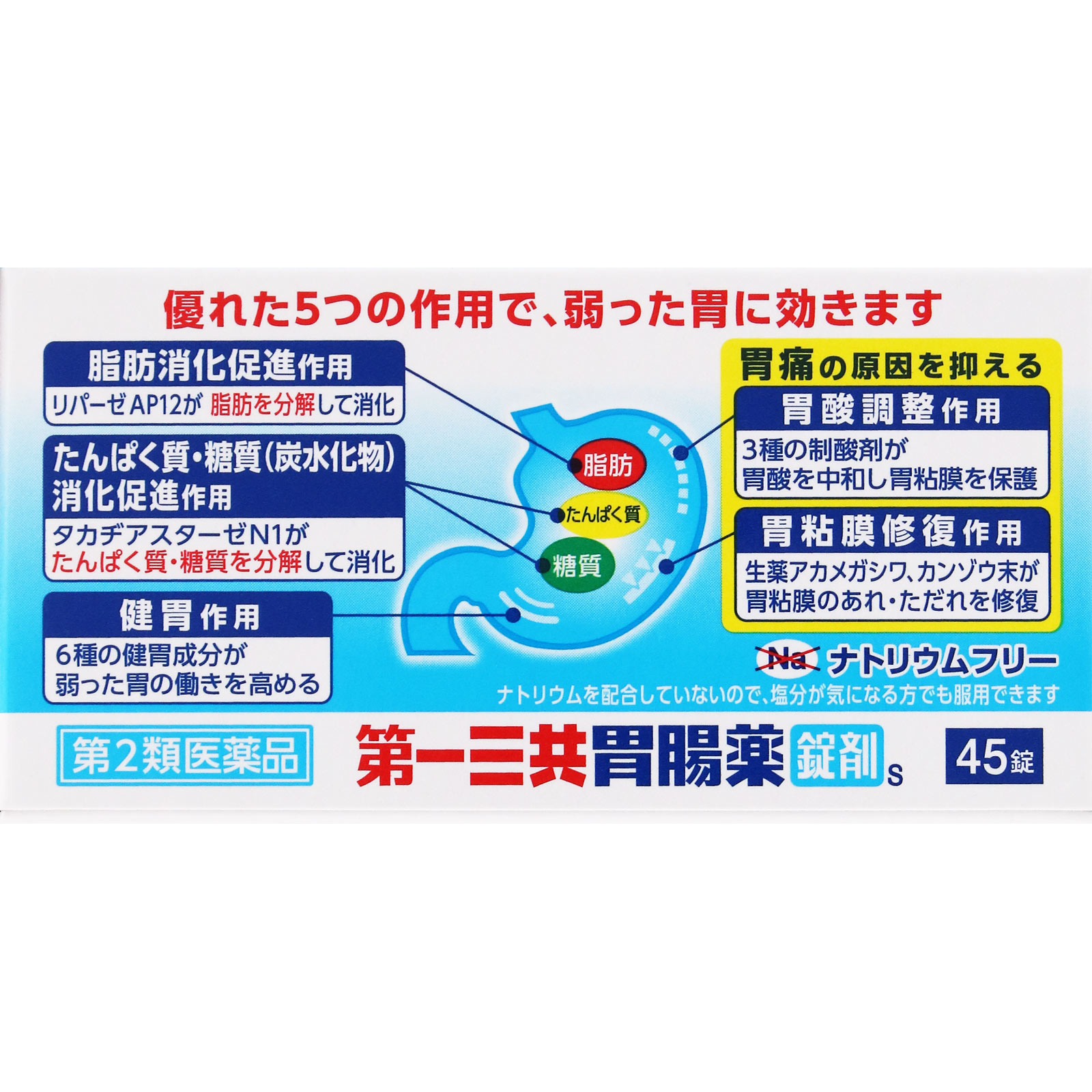 第一三共胃腸薬錠剤ｓ ４５錠 第一三共ヘルスケア 【第2類医薬品】