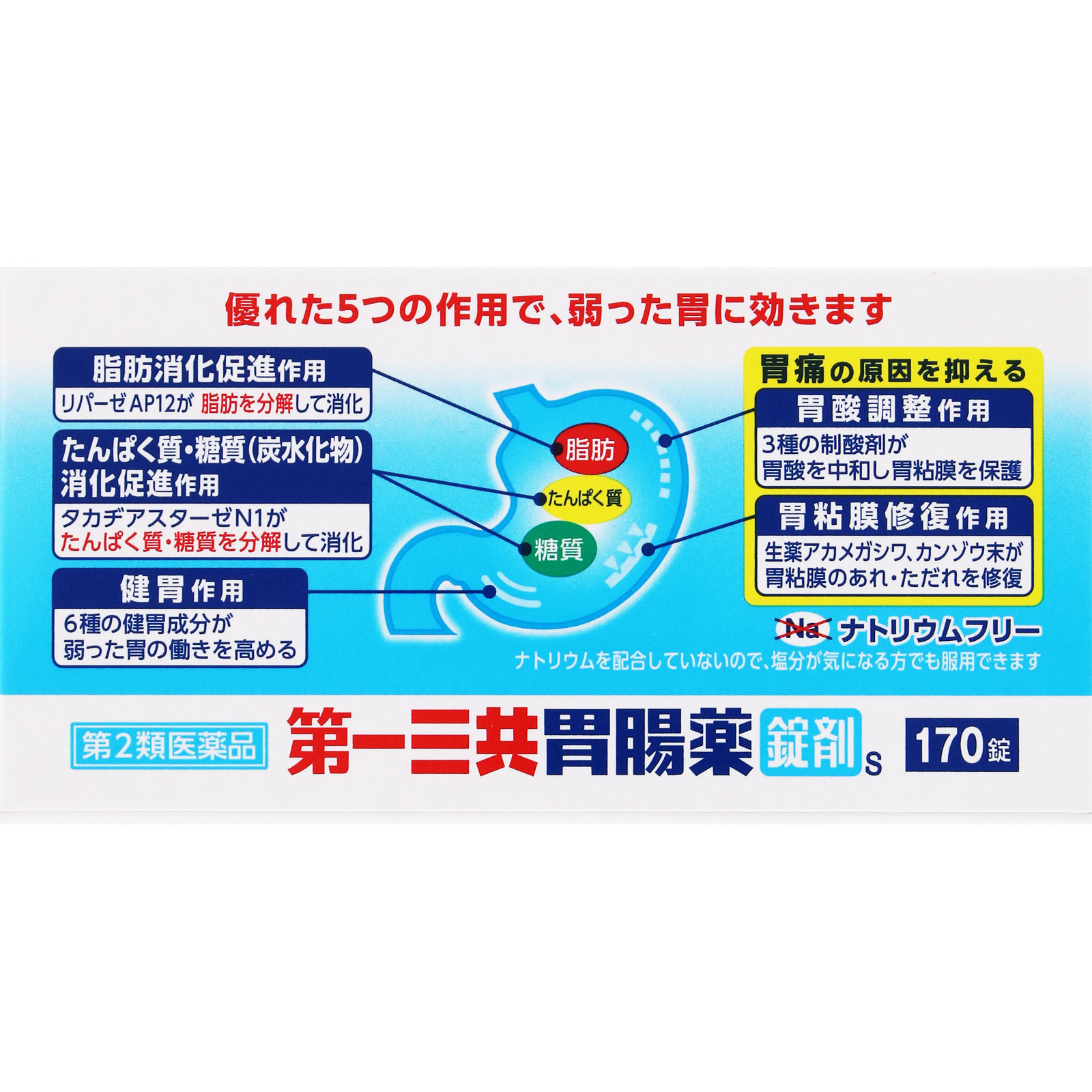 第一三共胃腸薬錠剤ｓ １７０錠 第一三共 【第2類医薬品】