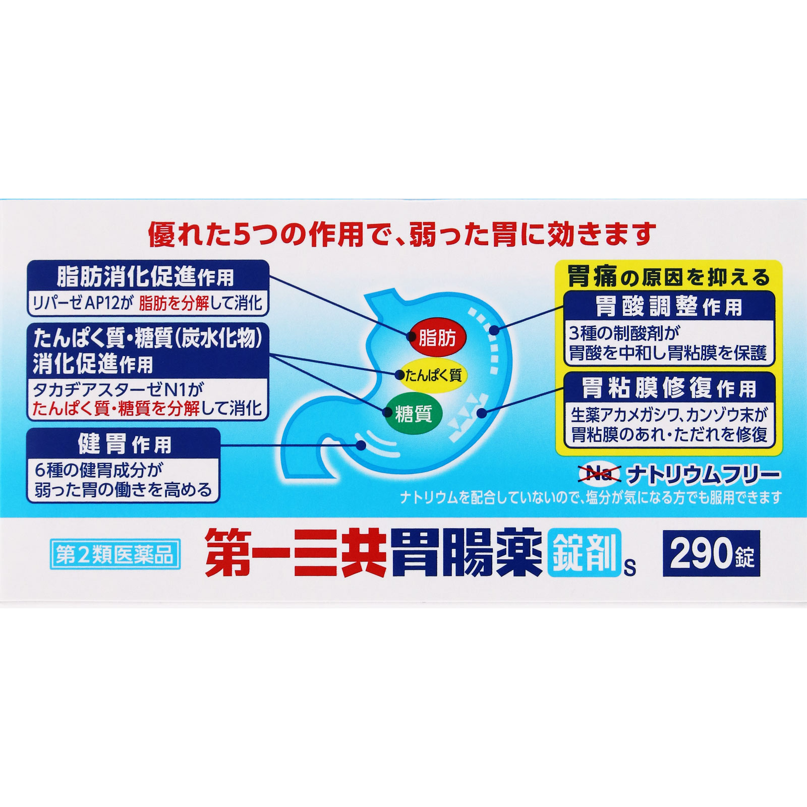 第一三共胃腸薬錠剤s 290錠 第一三共 【第2類医薬品】