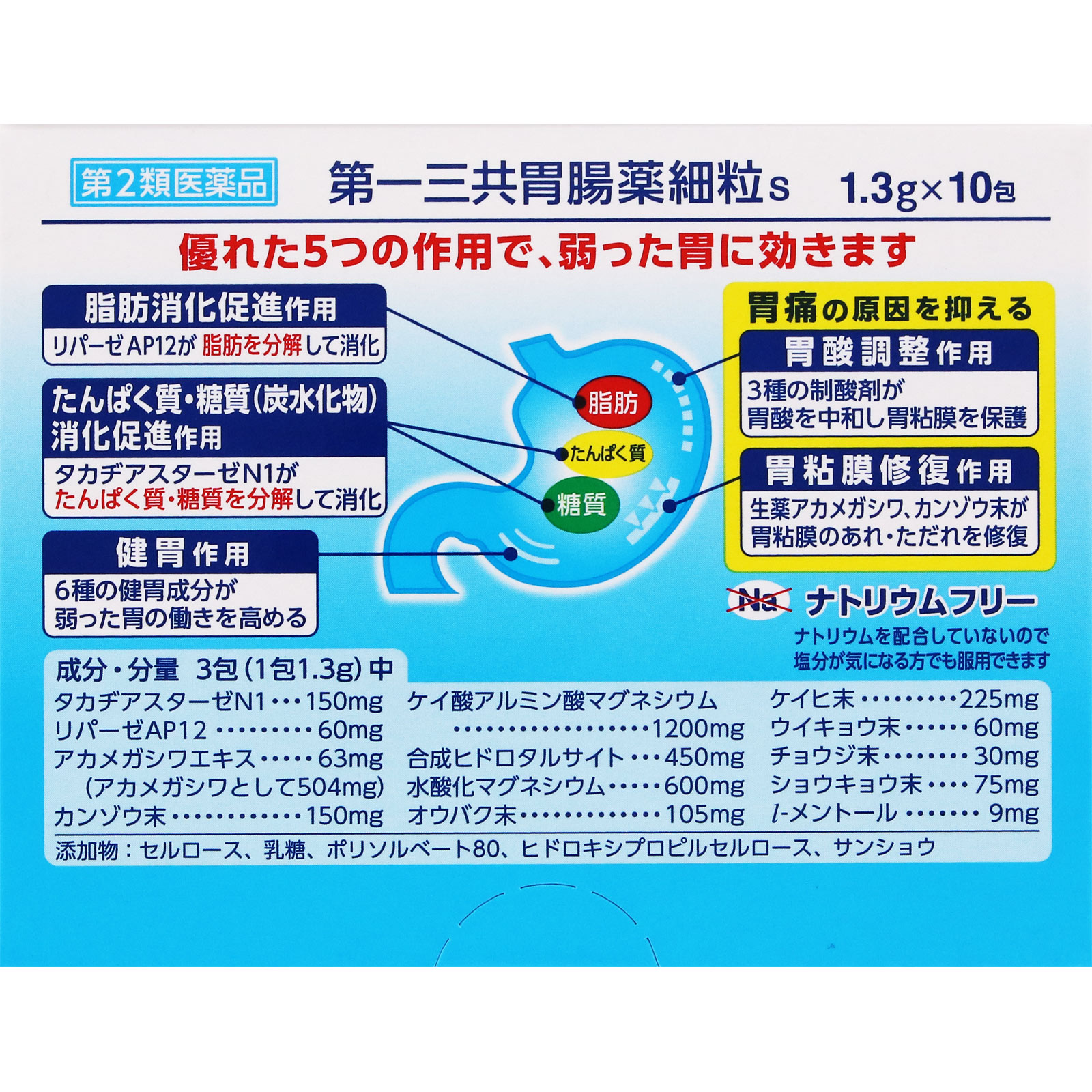 第一三共胃腸薬細粒ｓ １０包 第一三共 【第2類医薬品】