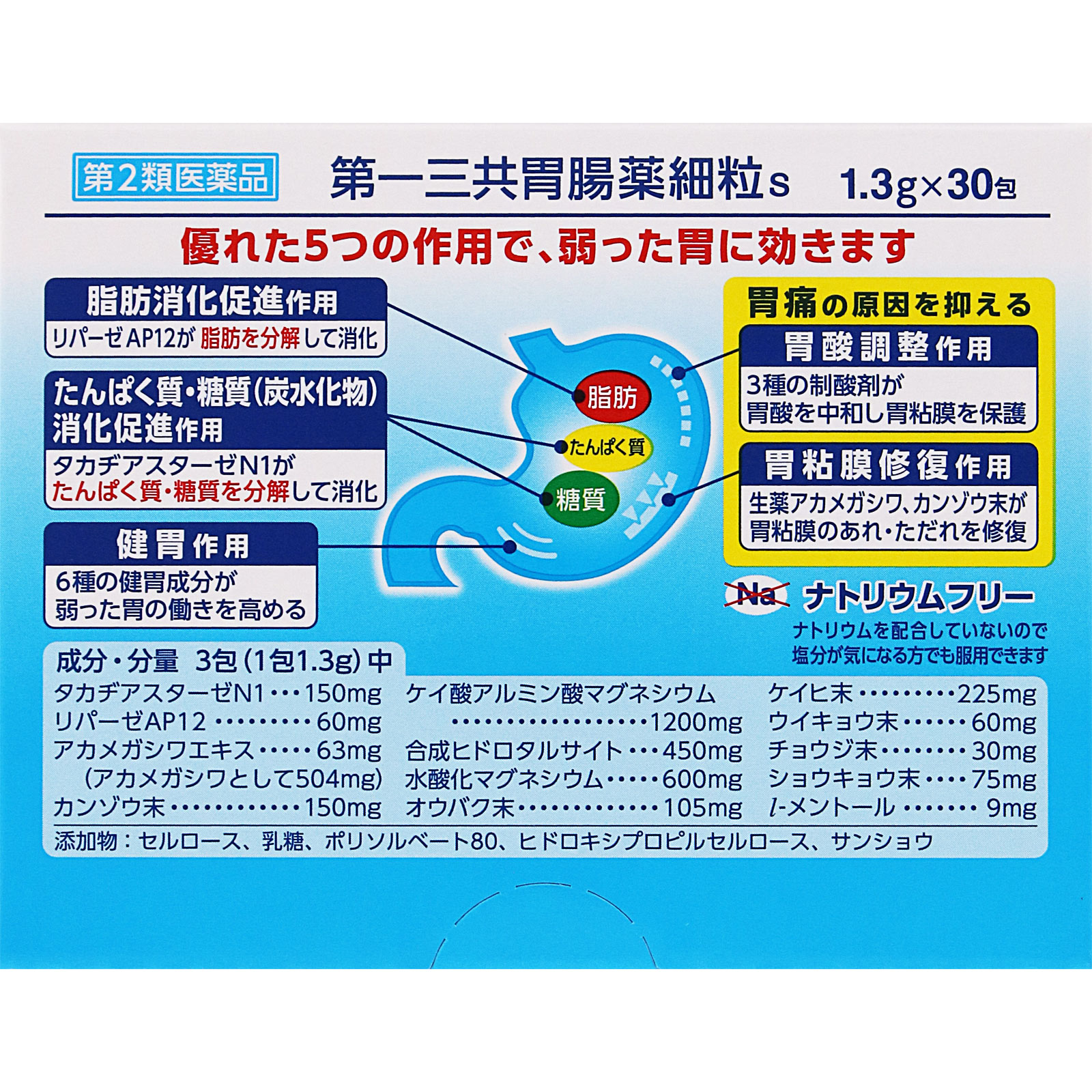 第一三共胃腸薬細粒s | マツキヨココカラオンラインストア