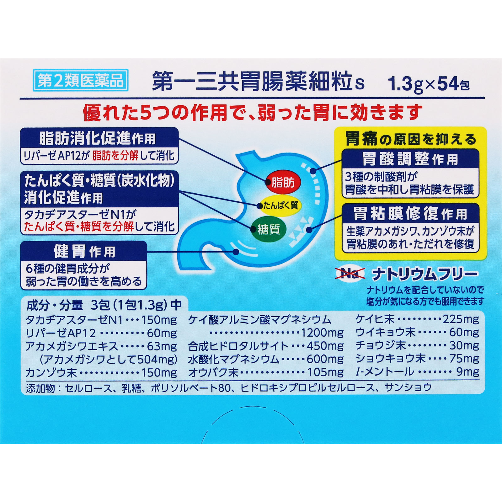 第一三共胃腸薬細粒ｓ ５４包 第一三共 【第2類医薬品】