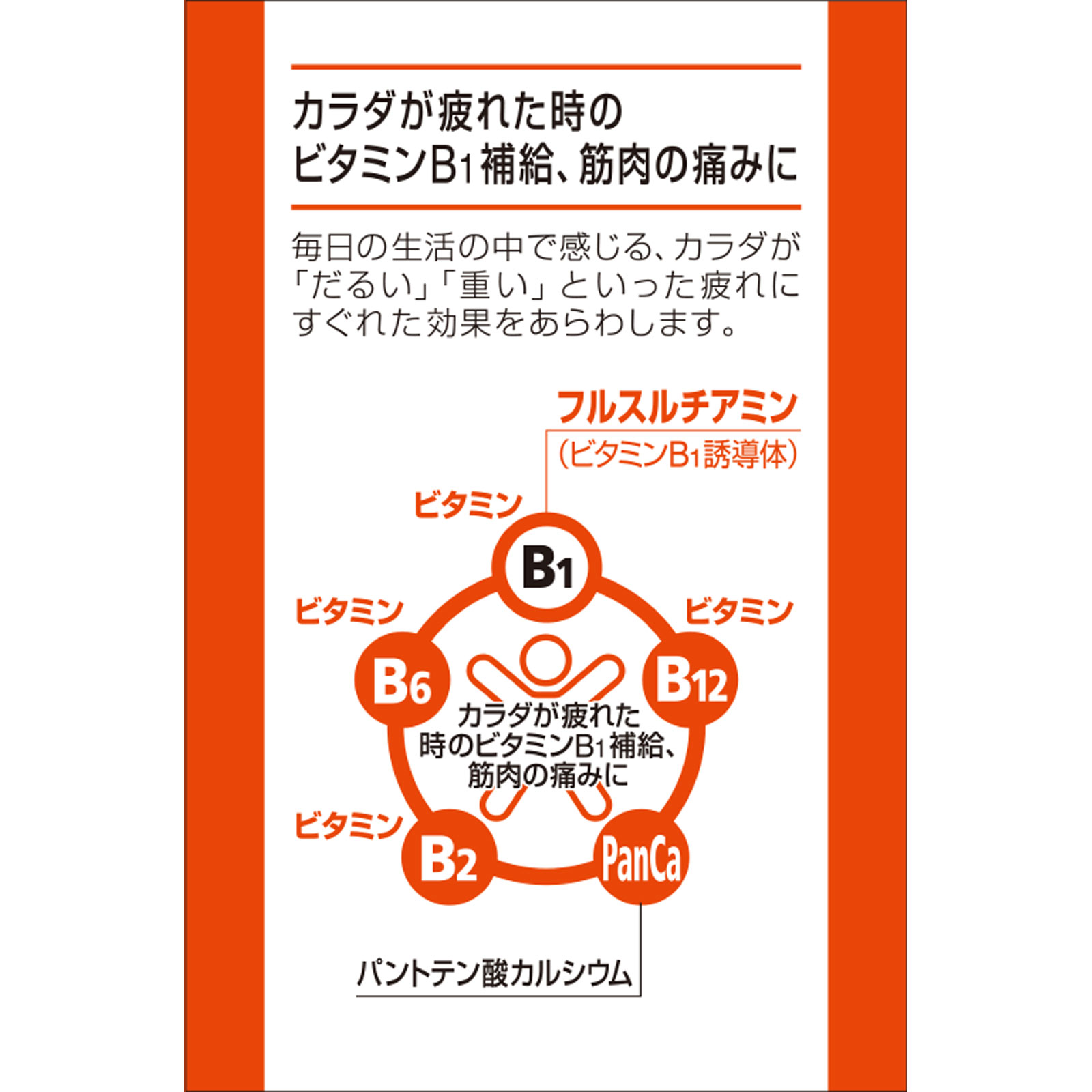 アリナミンＡ ６０錠 アリナミン製薬 【第3類医薬品】