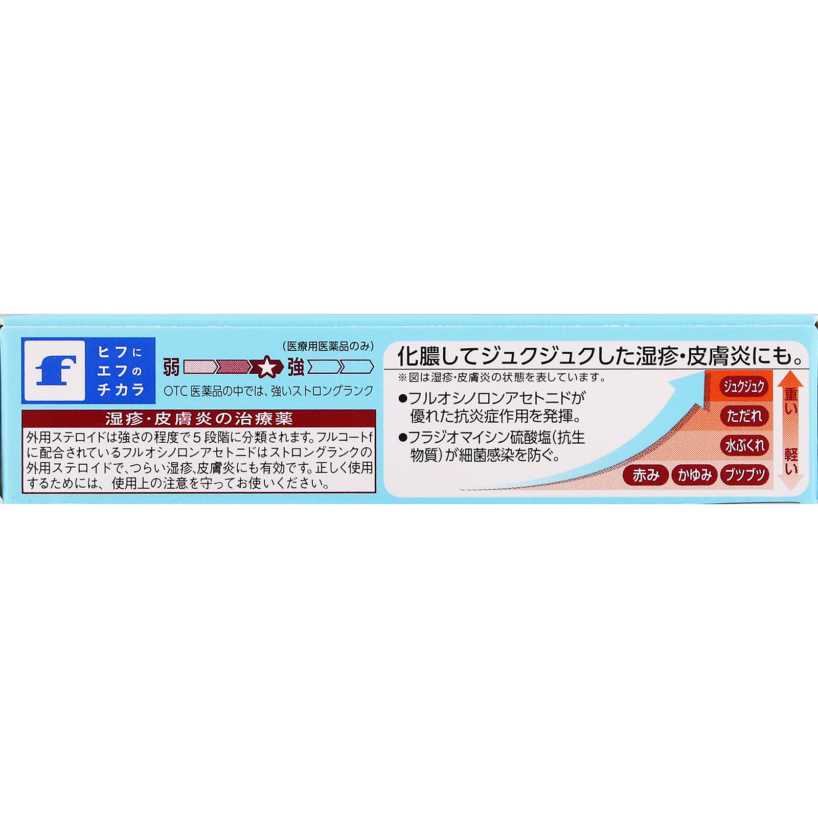 フルコートｆ ５ｇ 田辺三菱製薬 【指定第2類医薬品】
