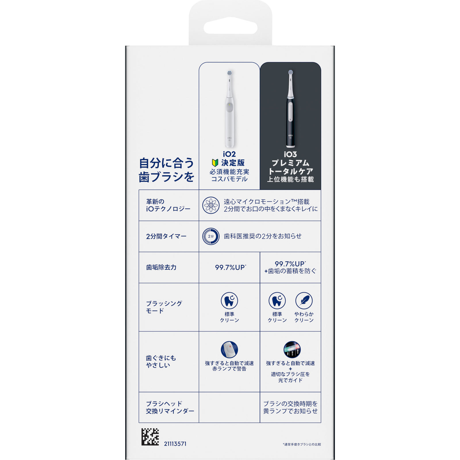 オーラルB iO3 マットブラック 電動歯ブラシ ブラシハンドル＋ブラシヘッド １本 ＢＲＡＵＮ