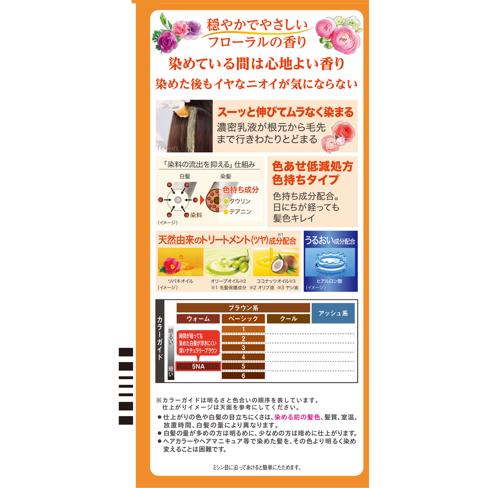 Hair Elements SpecimenCollection Kit毛髪検査 Hair Elements SpecimenCollection Kit毛髪検査