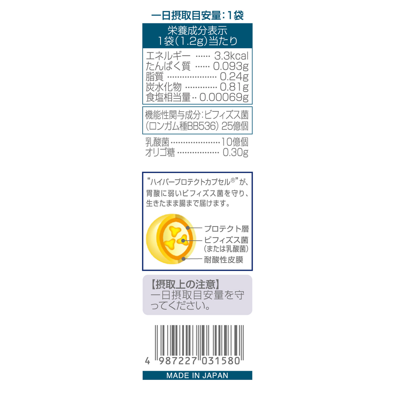ヘルスエイドビフィーナR(レギュラー) ２０包 森下仁丹