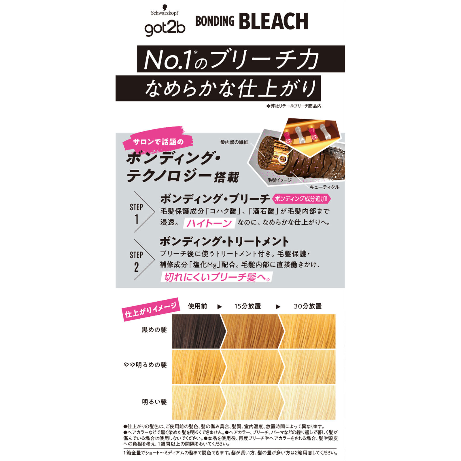 ｇｏｔ２ｂ ボンディング・ブリーチ ２５ｇ＋７５ｍＬ＋１５ｇ ヘンケルジャパン (医薬部外品)