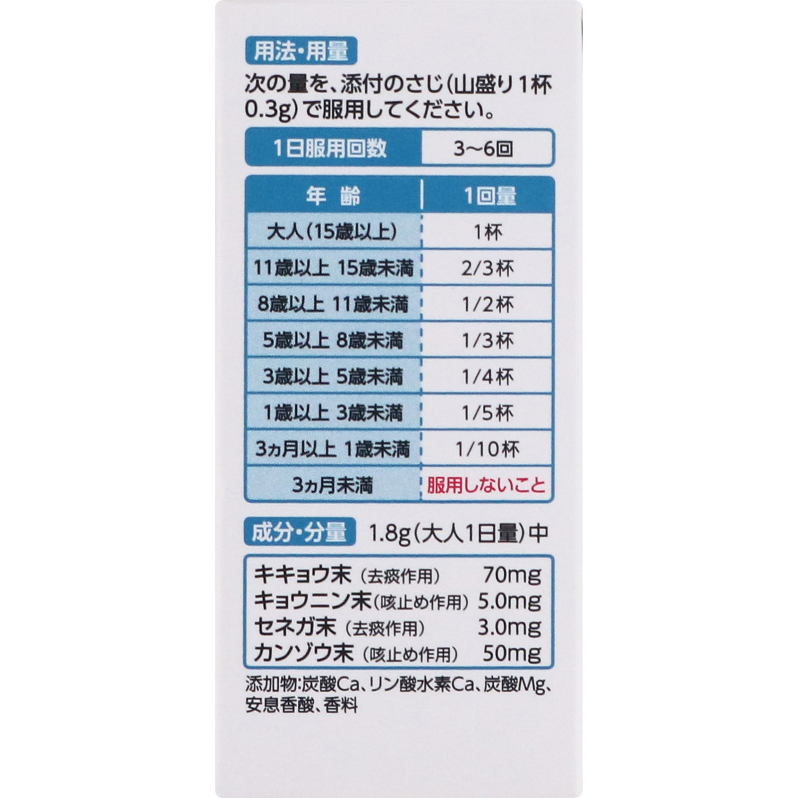 龍角散 ２０ｇ 龍角散 【第3類医薬品】