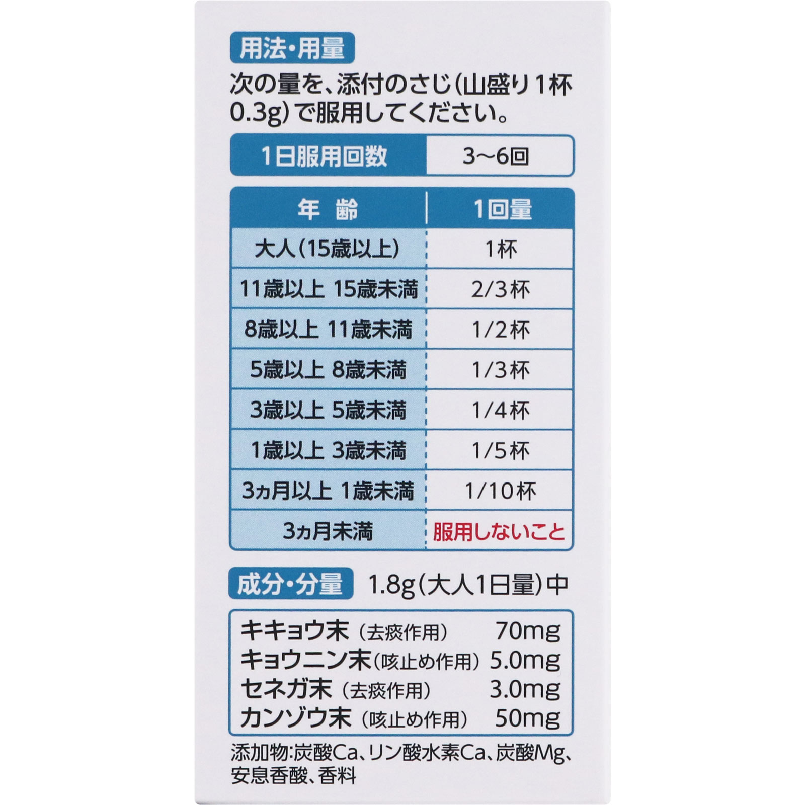 龍角散 ９０ｇ 龍角散 【第3類医薬品】
