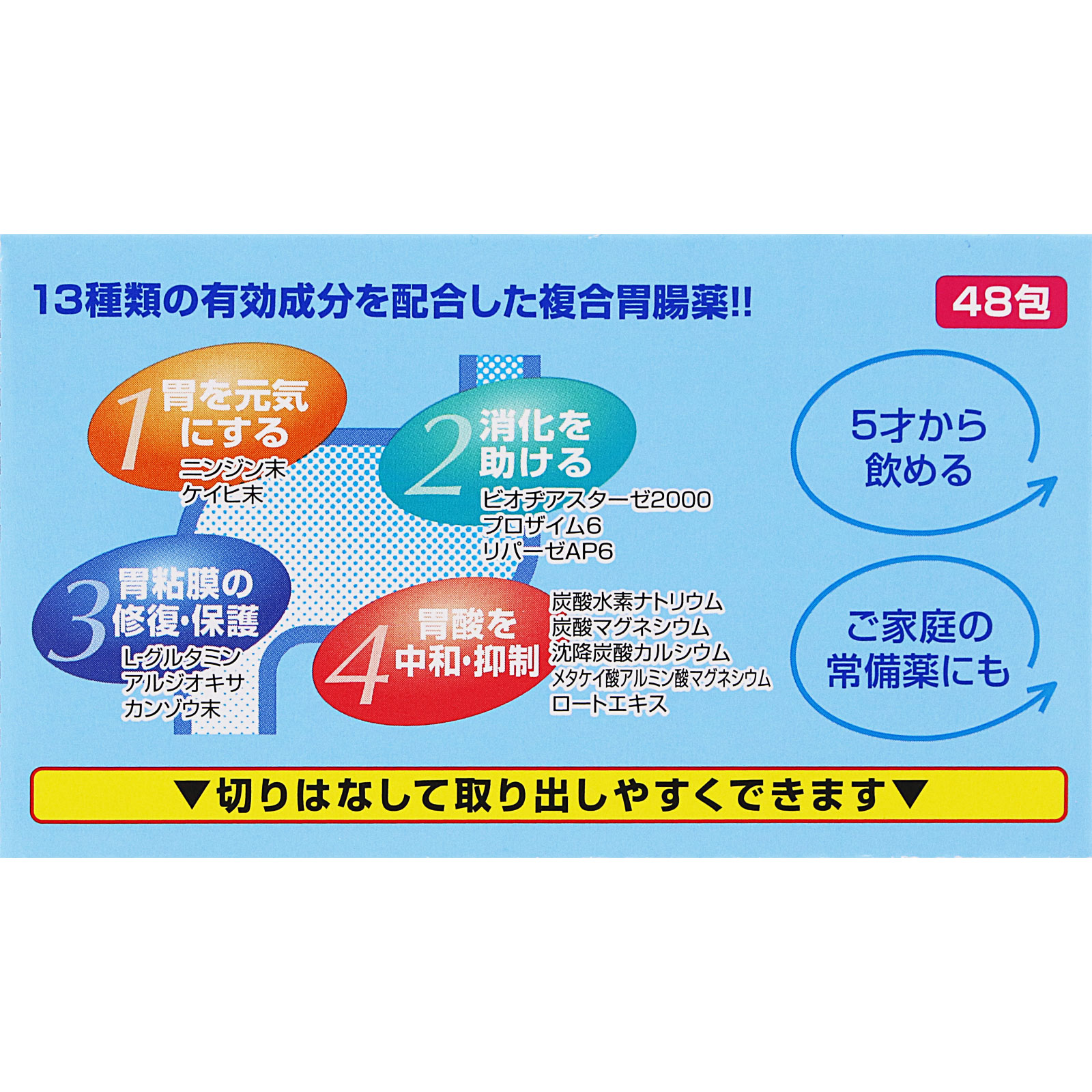 パンシロン０１プラス ４８包 ロート製薬 【第2類医薬品】
