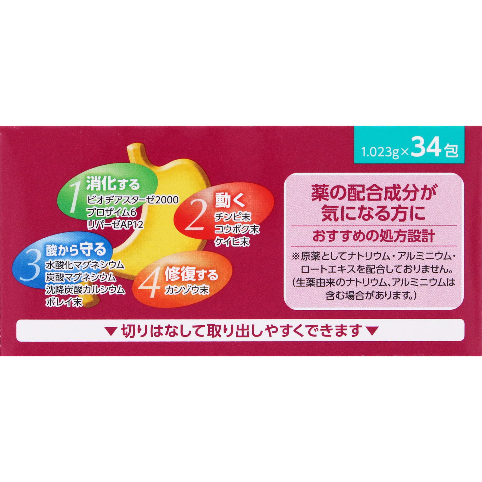 パンシロン アクティブ５５ ３４包 ロート製薬 【第3類医薬品】