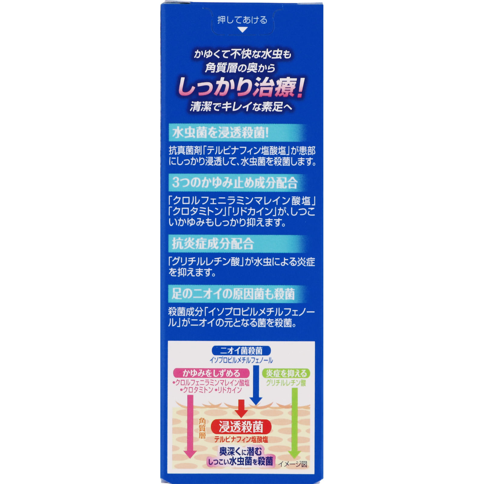 メンソレータムエクシブＥＸ 液 １４ｍｌ ロート製薬 【指定第2類医薬品】