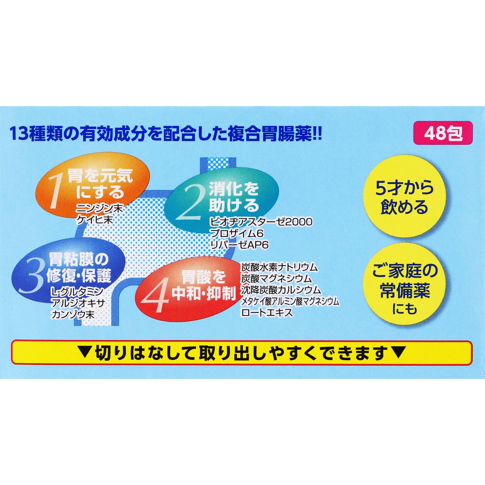 パンシロン０１プラス ４８包 ロート製薬 【第2類医薬品】