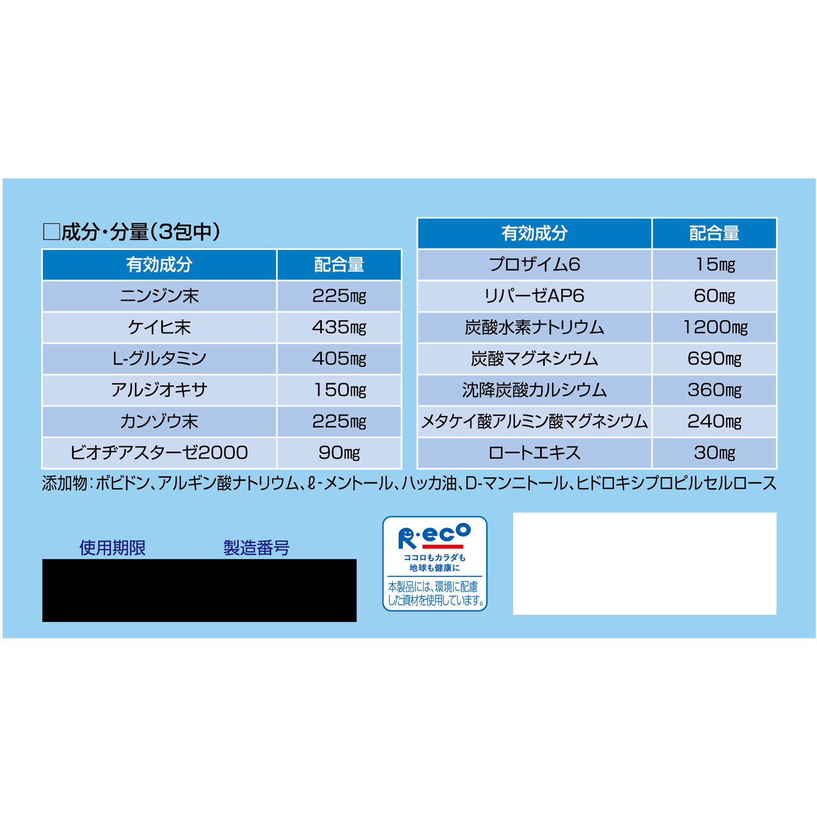 パンシロン０１プラス ４８包 ロート製薬 【第2類医薬品】