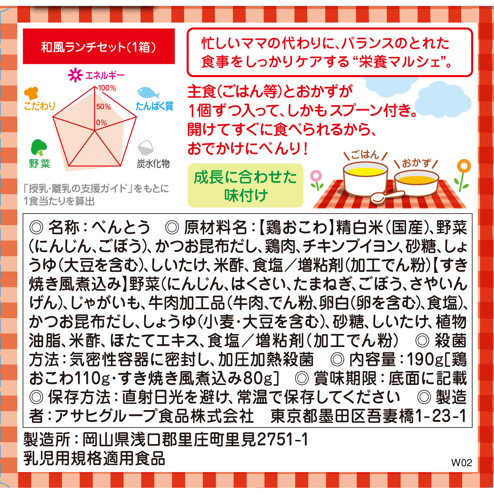 BIGサイズの栄養マルシェ 和風ランチセット １１０ｇ、８０ｇ 和光堂