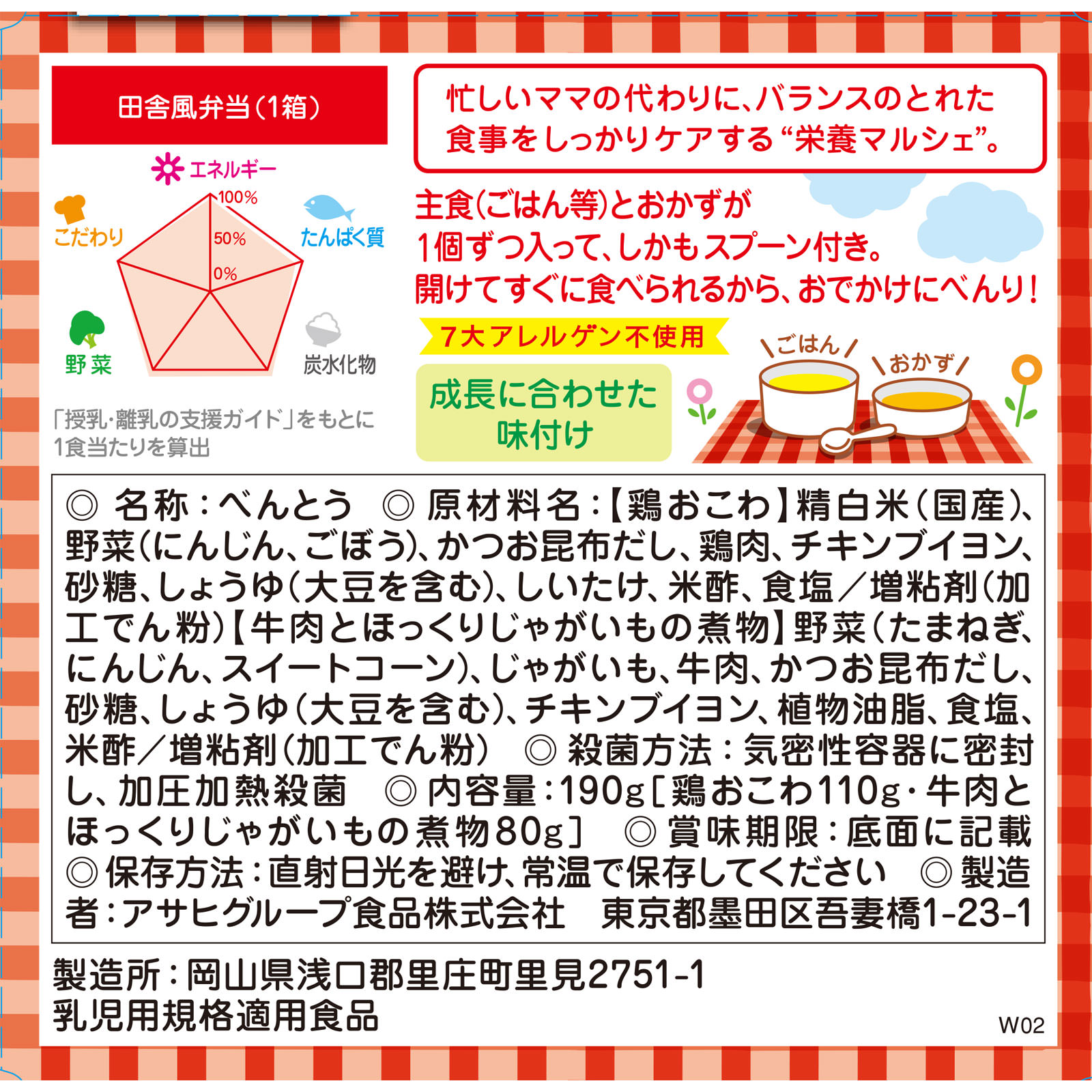 BIGサイズの栄養マルシェ 田舎風弁当 １１０ｇ、８０ｇ 和光堂