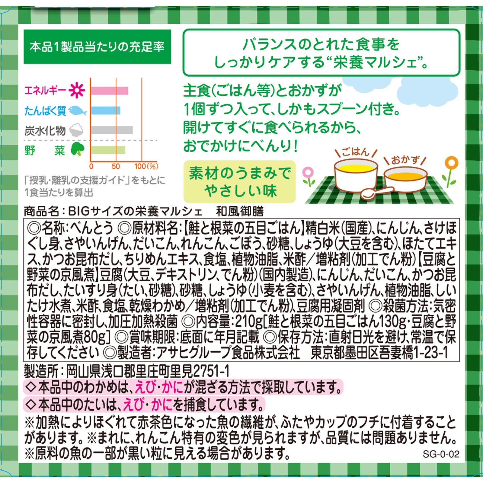 BIGサイズの栄養マルシェ 和風御膳 １３０ｇ、８０ｇ 和光堂