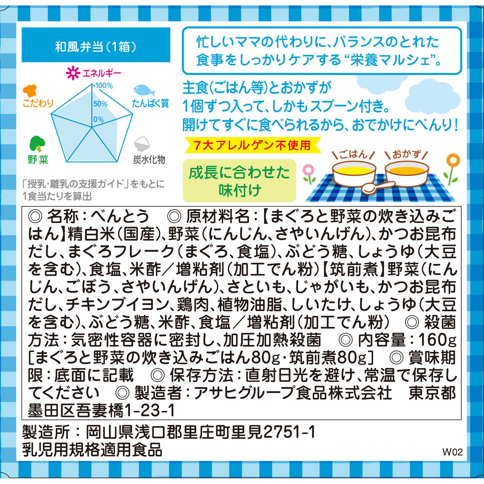 栄養マルシェ和風弁当 ８０ｇ×２ 和光堂