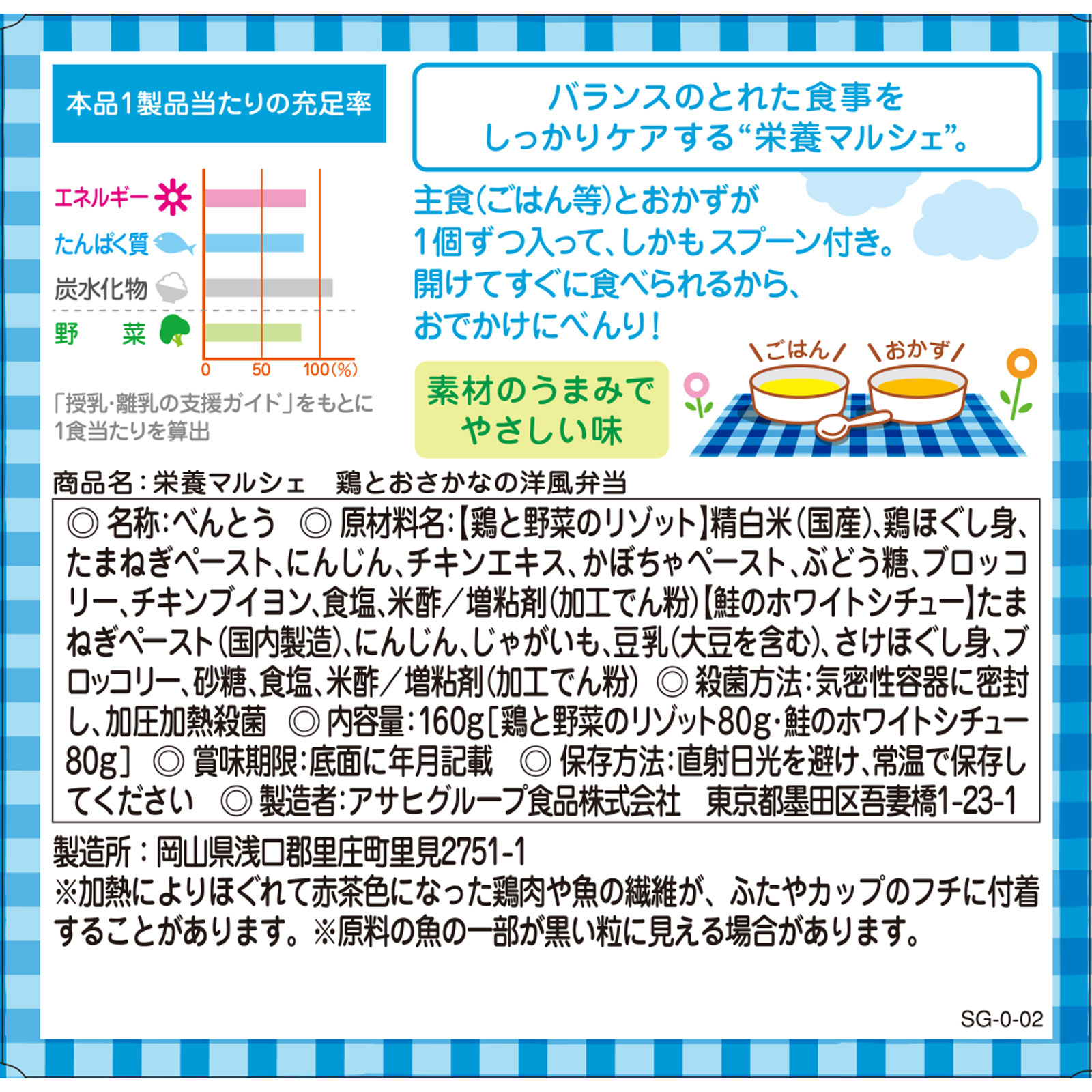 栄養マルシェ鶏とおさかなの洋風弁当 ８０ｇ×２ 和光堂