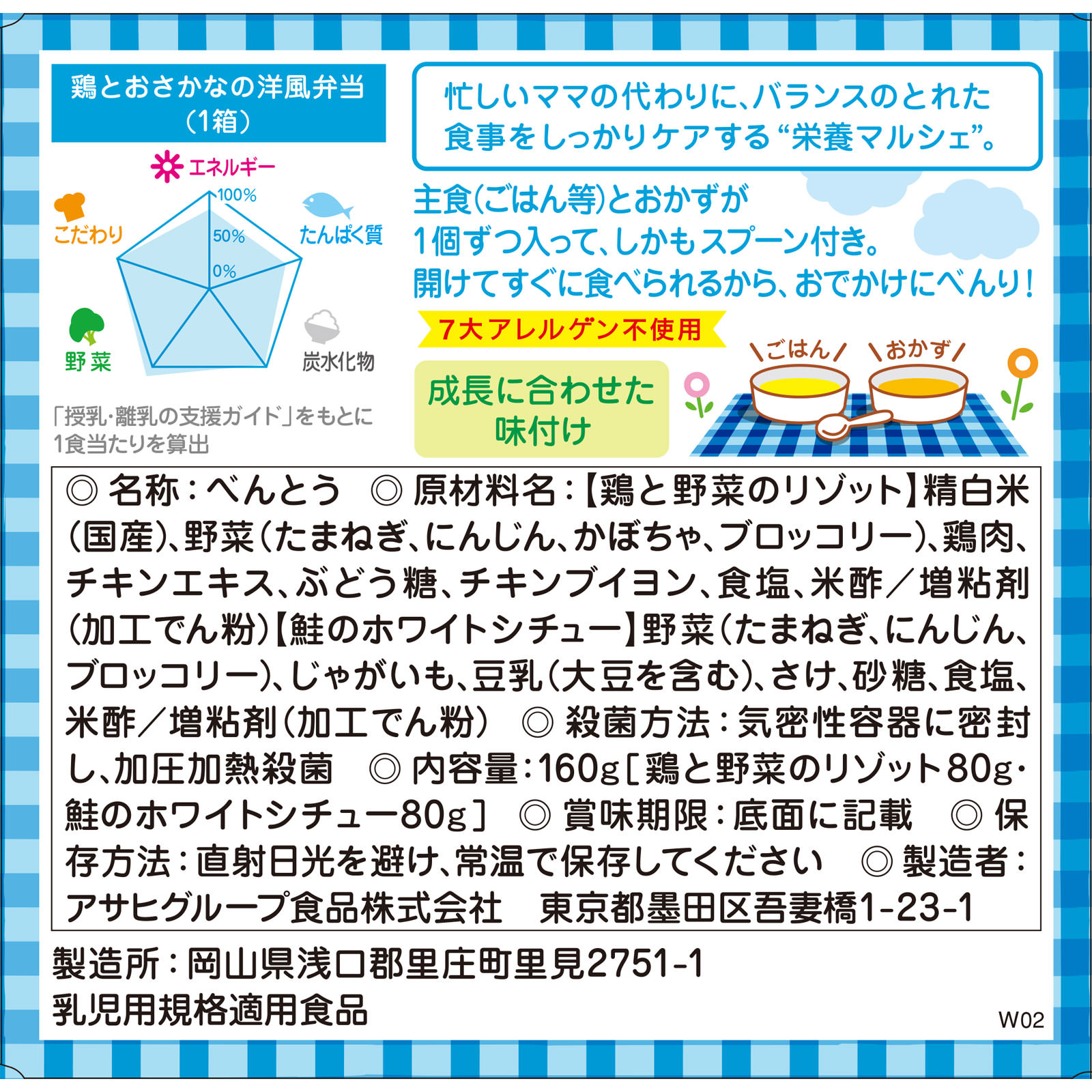 栄養マルシェ鶏とおさかなの洋風弁当 ８０ｇ×２ 和光堂