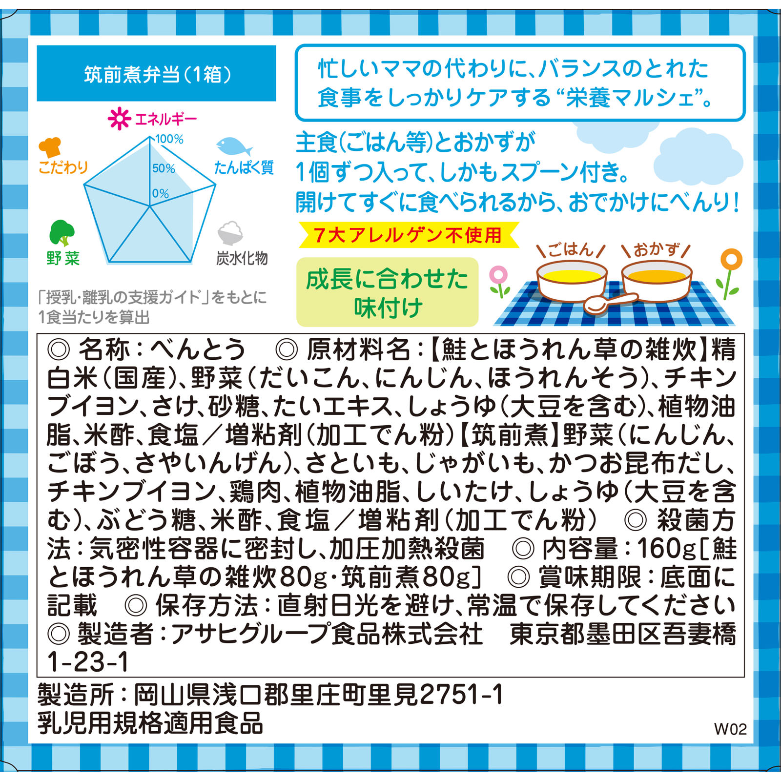 栄養マルシェ筑前煮弁当 ８０ｇ×２ 和光堂