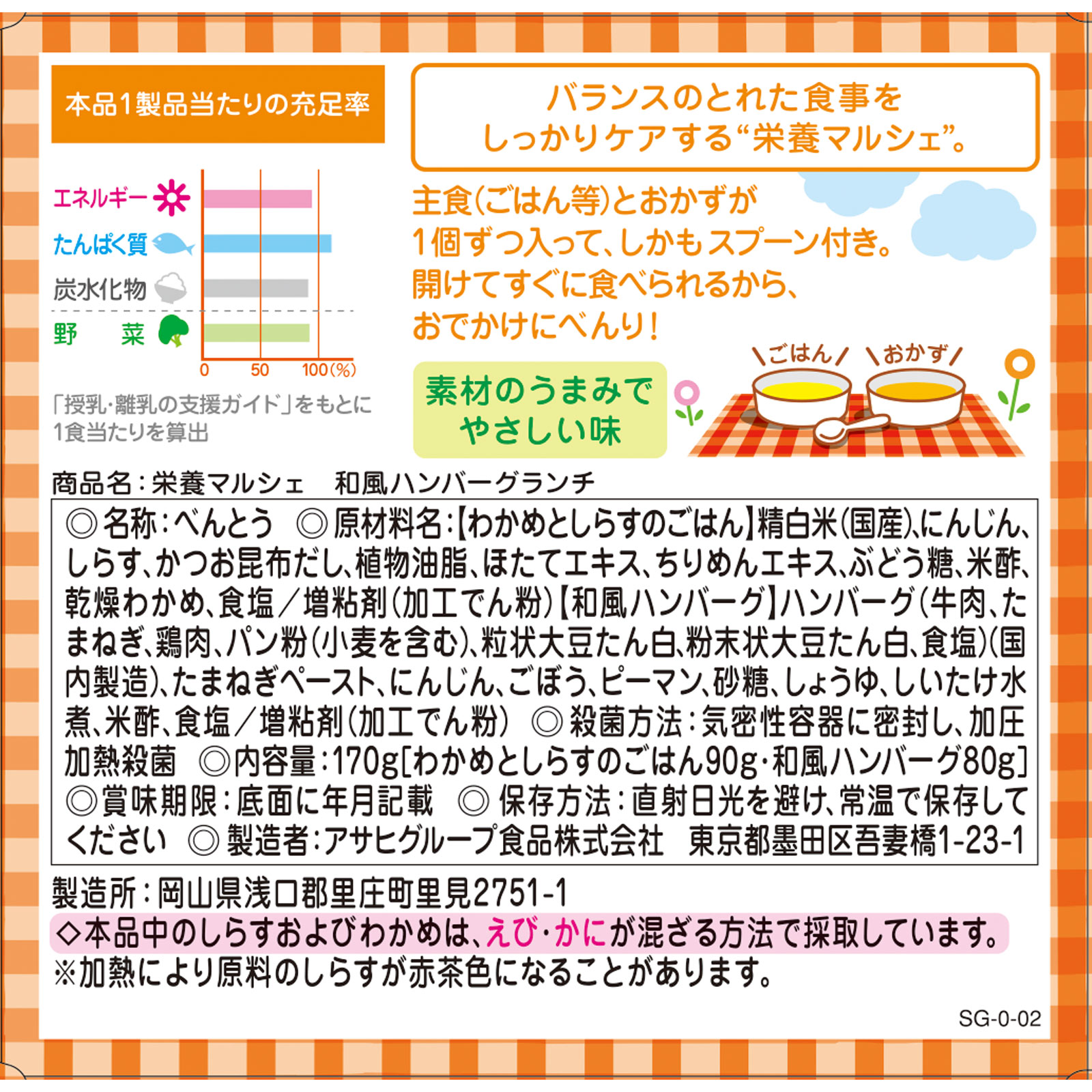 栄養マルシェ 和風ハンバーグランチ ９０ｇ＋８０ｇ 和光堂