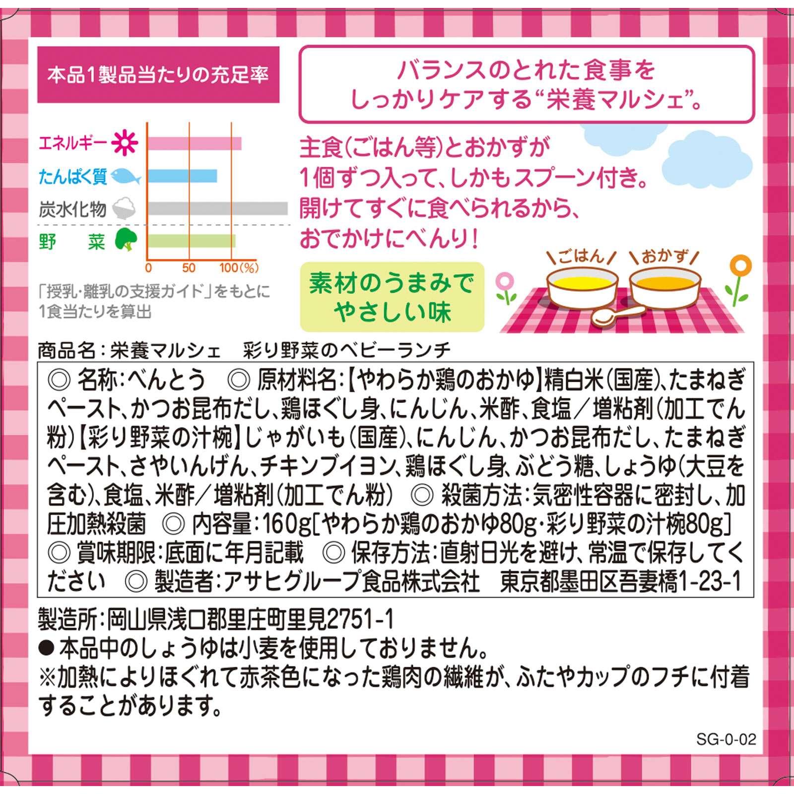 栄養マルシェ 彩り野菜のベビーランチ ８０ｇ×２ 和光堂