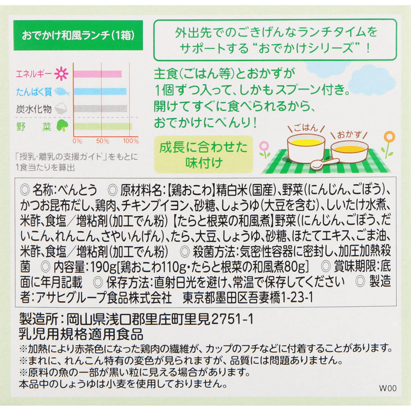 ＢＩＧサイズの栄養マルシェ おでかけ和風ランチ １１０ｇ＋８０ｇ 和光堂