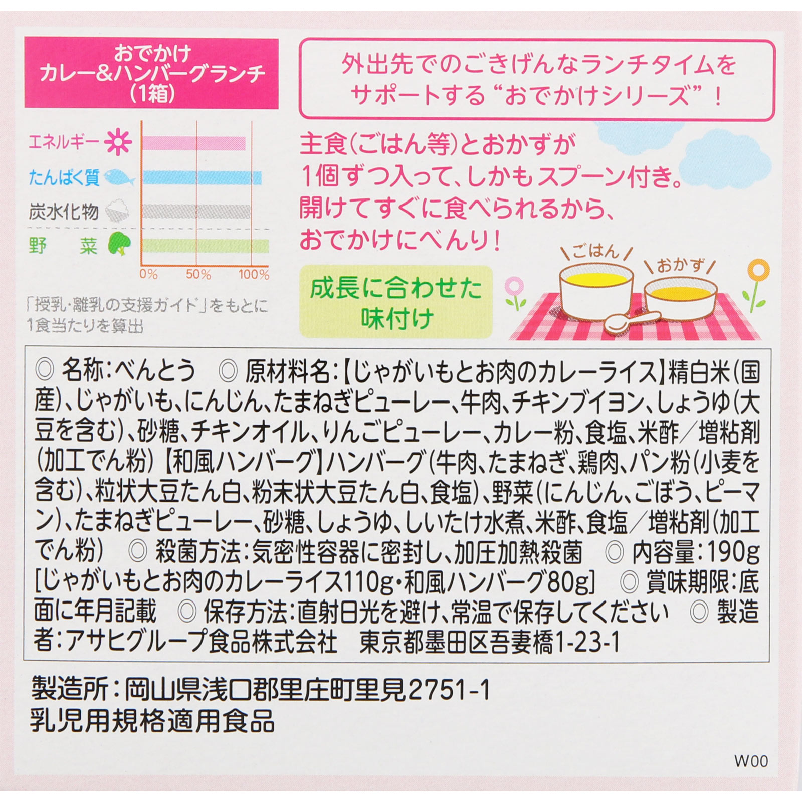 ＢＩＧサイズの栄養マルシェ おでかけカレー＆ハンバーグランチ １１０ｇ＋８０ｇ 和光堂