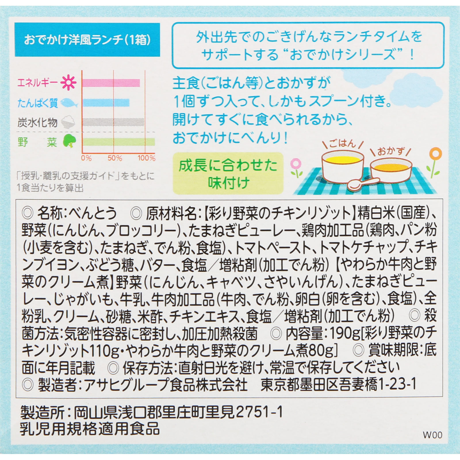 ＢＩＧサイズの栄養マルシェ おでかけ洋風ランチ １１０ｇ＋８０ｇ 和光堂