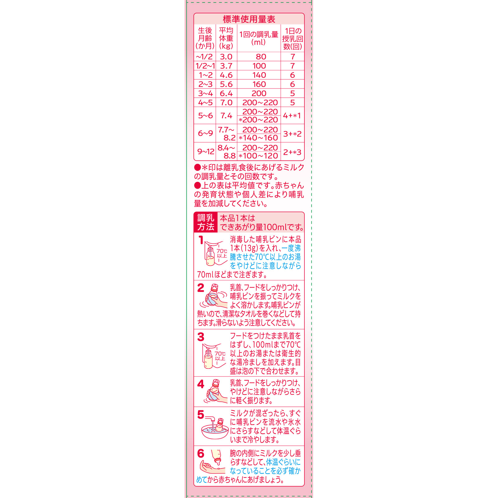 レーベンスミルクはいはい スティックパック 13g×10本 和光堂