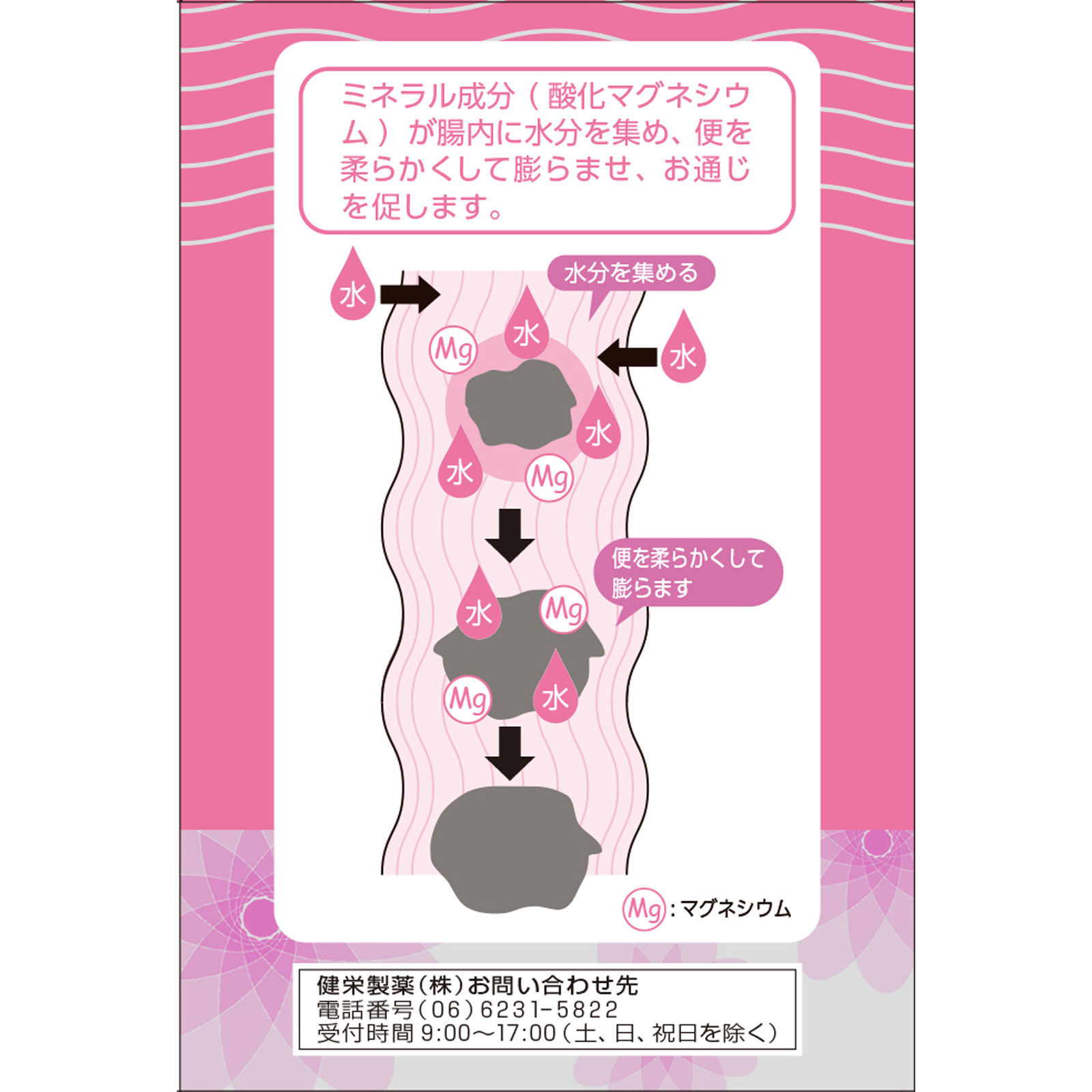 酸化マグネシウムE便秘薬 ９０錠 健栄製薬 【第3類医薬品】