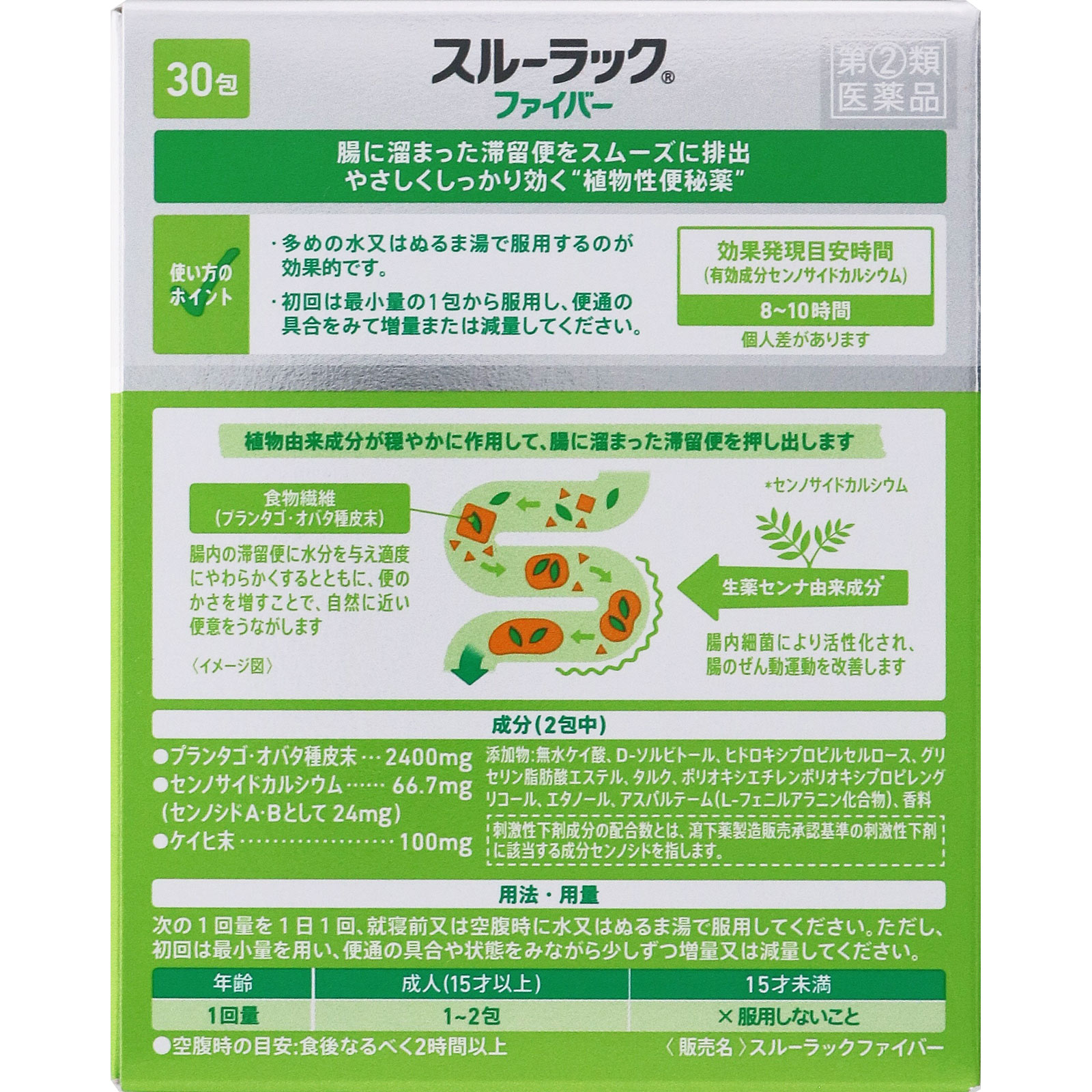 スルーラック ファイバー ３０包 エスエス製薬 【指定第2類医薬品】