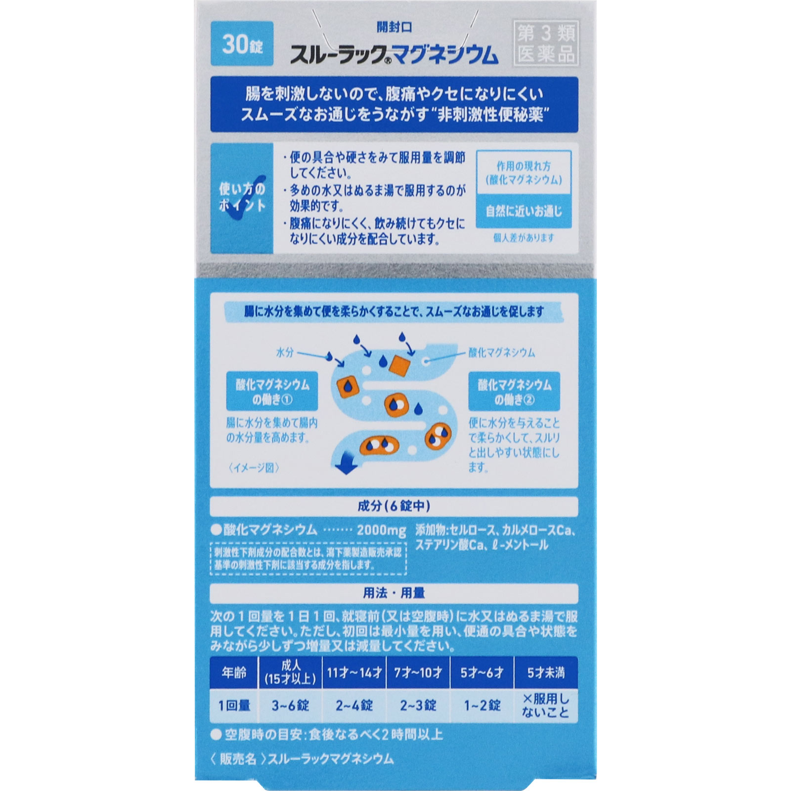 スルーラック マグネシウム ３０錠 エスエス製薬 【第3類医薬品】