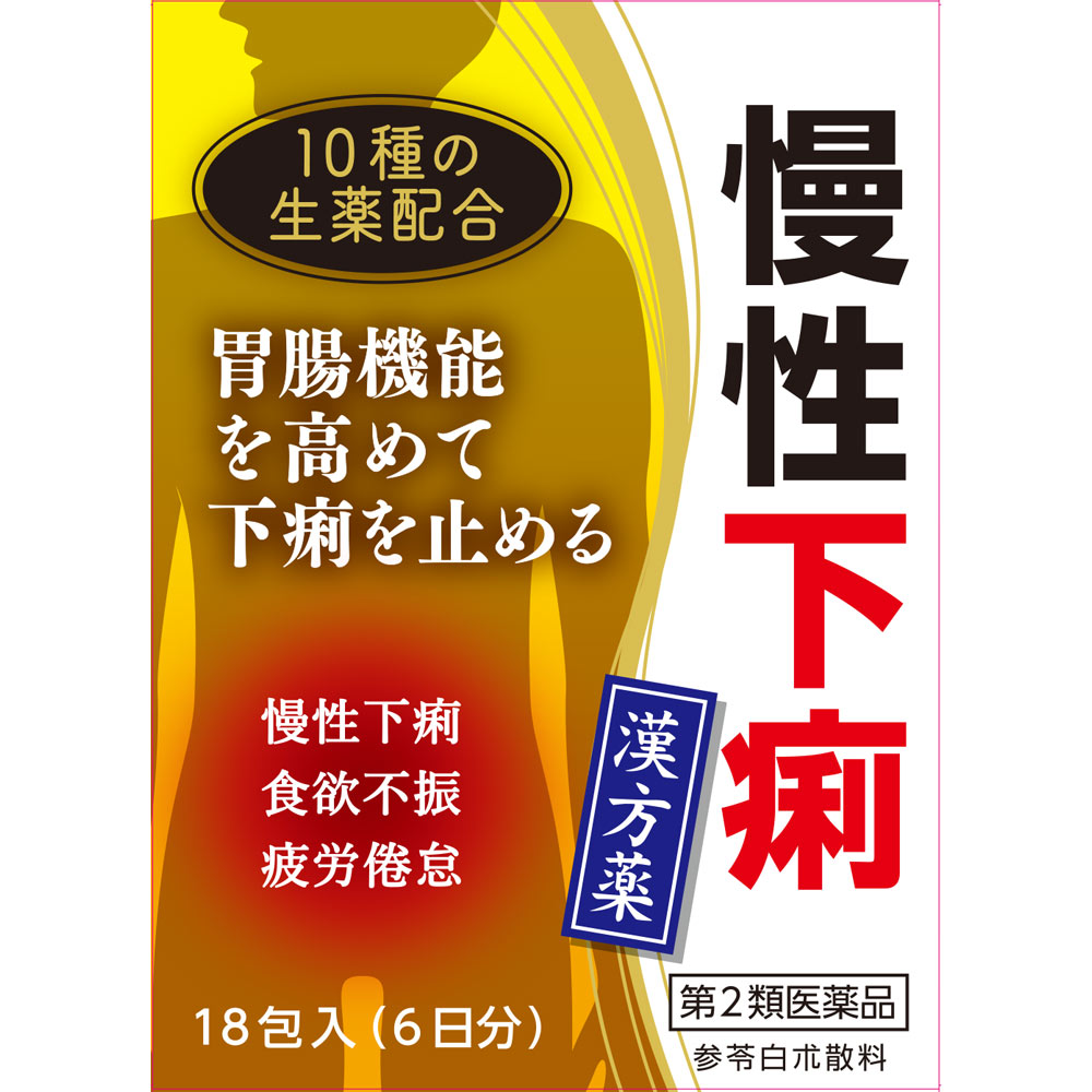 健康・医学 reiwa Amazon | 【整形外科医共同開発】 アユミル premium 膝 腰