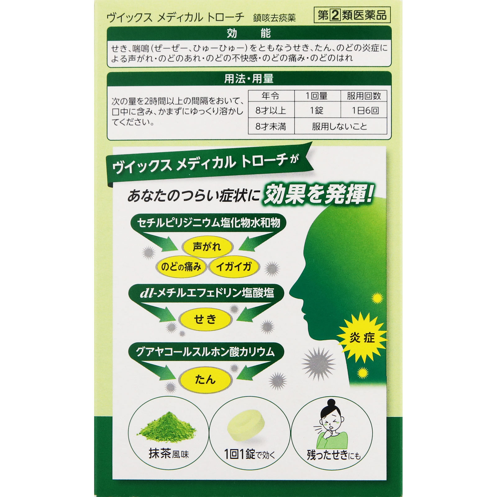 ヴイックスメディカルトローチ ２４錠 大正製薬 【指定第2類医薬品】