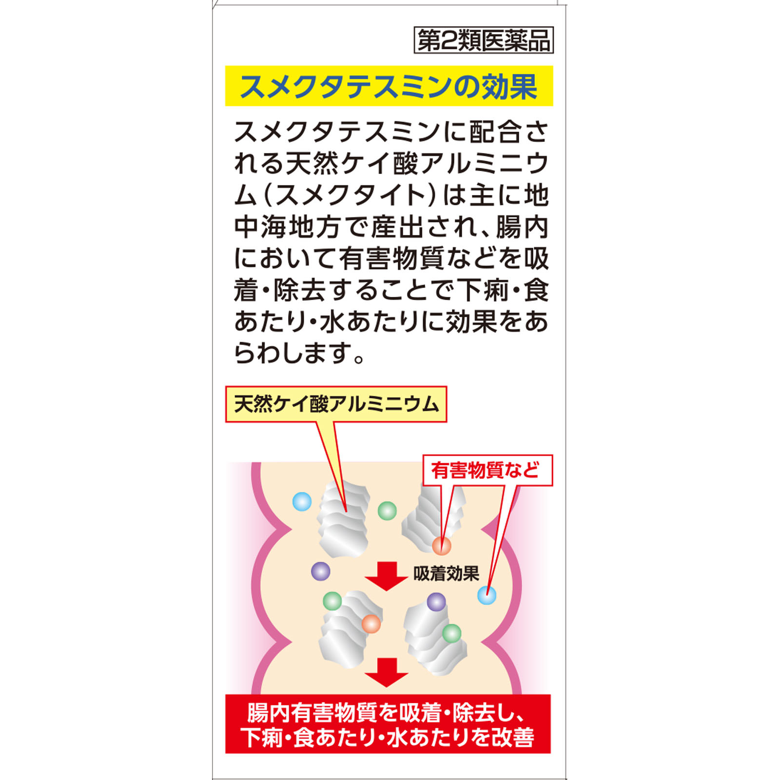 スメクタテスミン １０包 佐藤製薬 【第2類医薬品】
